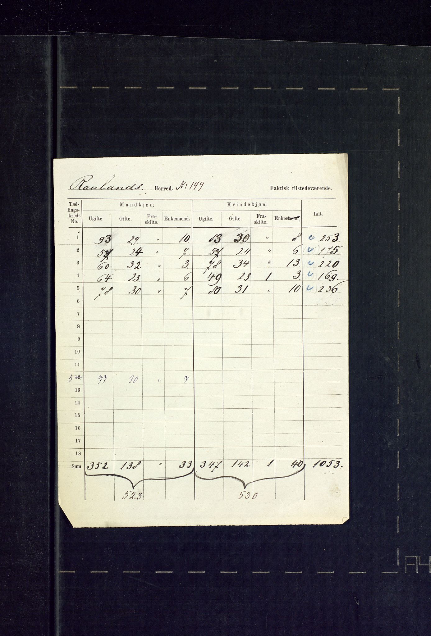 SAKO, 1875 census for 0835P Rauland, 1875, p. 24