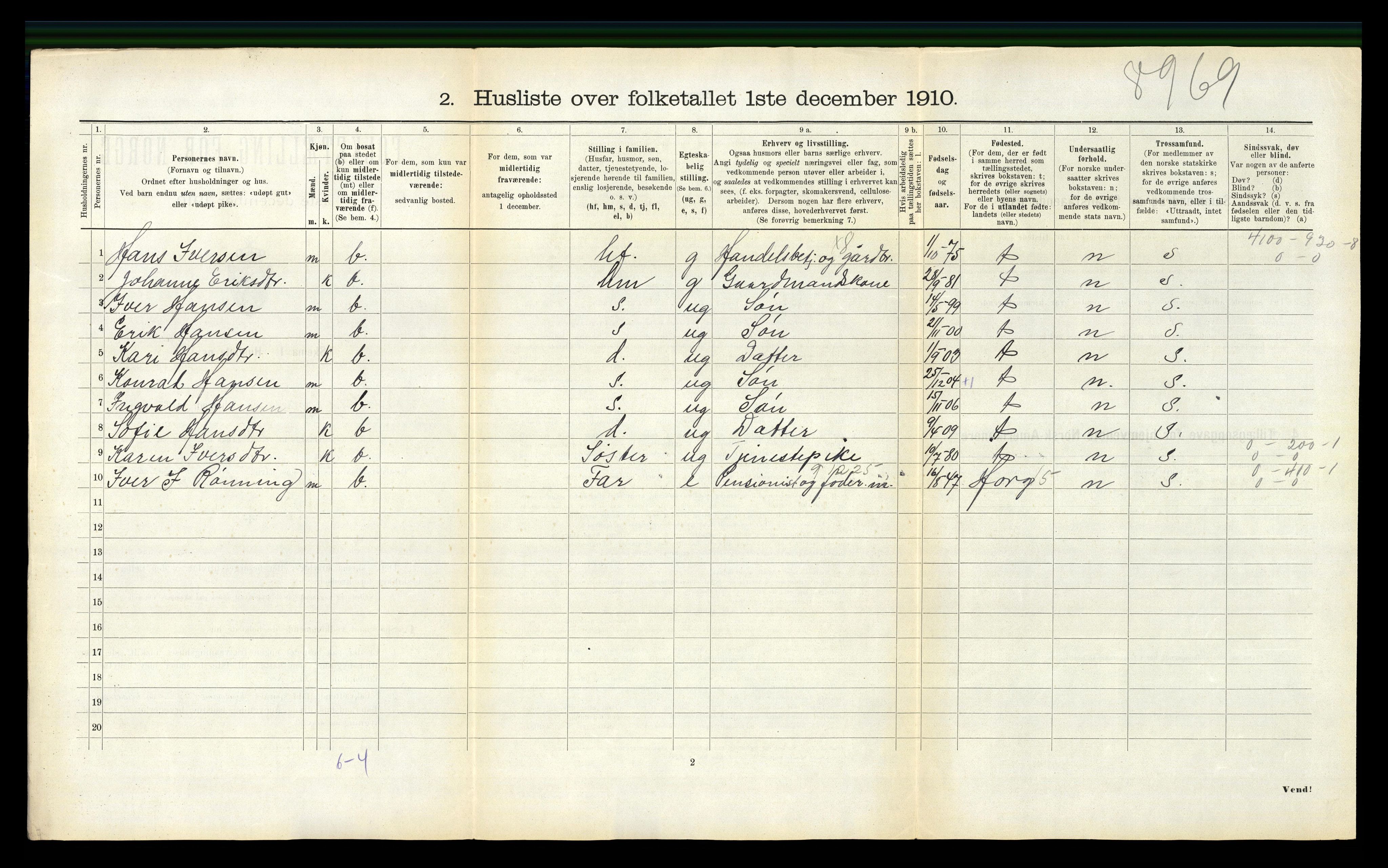 RA, 1910 census for Haltdalen, 1910, p. 97