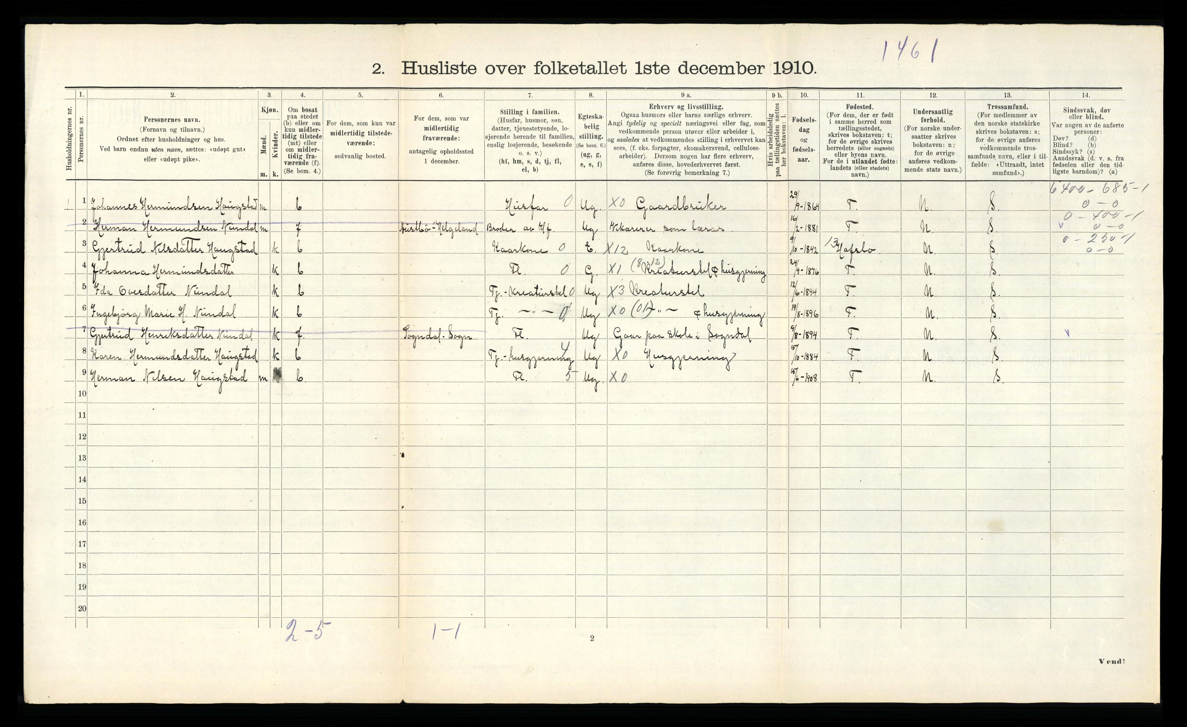 RA, 1910 census for Årdal, 1910, p. 479