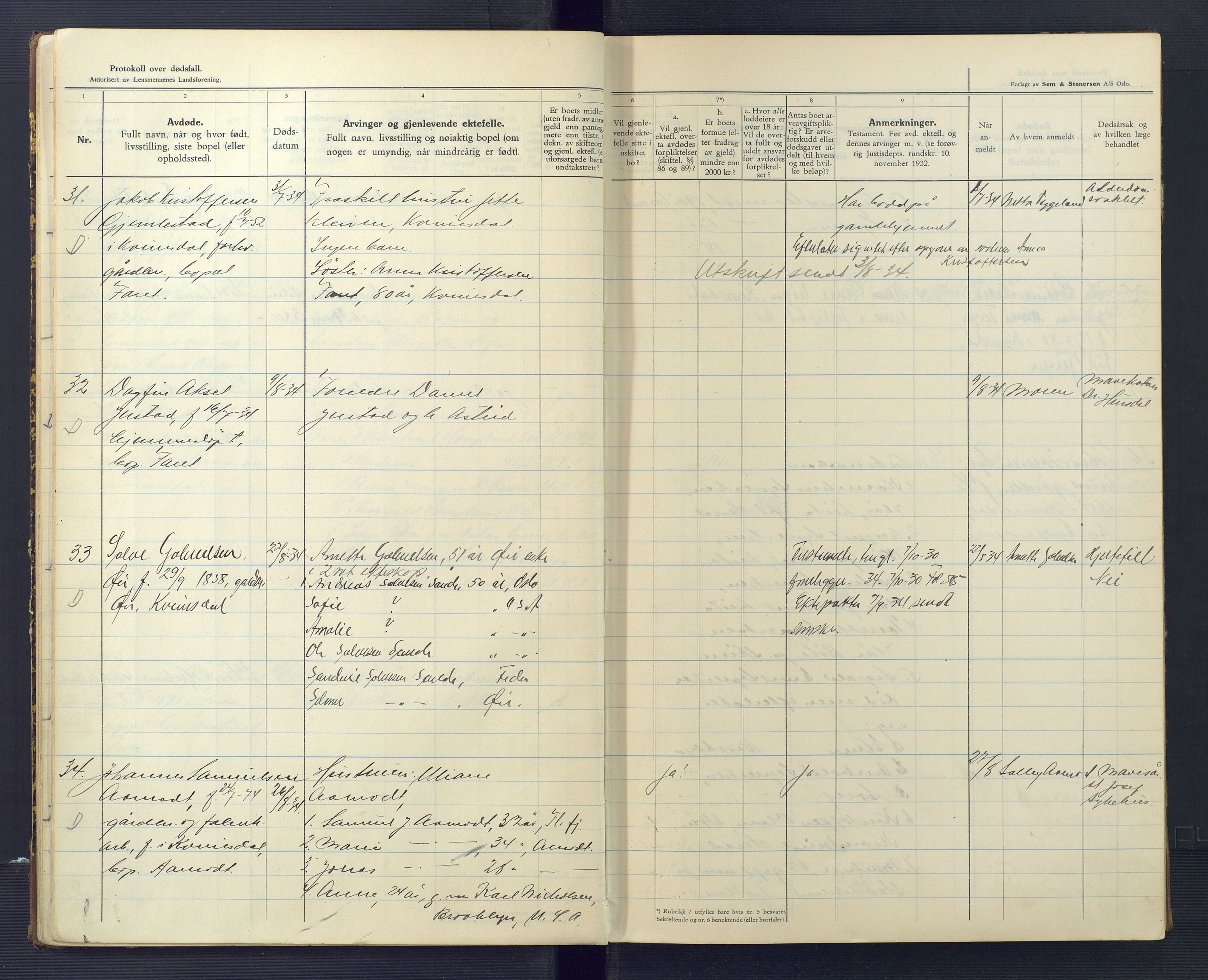 Kvinesdal lensmannskontor, AV/SAK-1241-0026/F/Fe/L0004: Dødsfallsprotokoll nr A24, 1933-1941