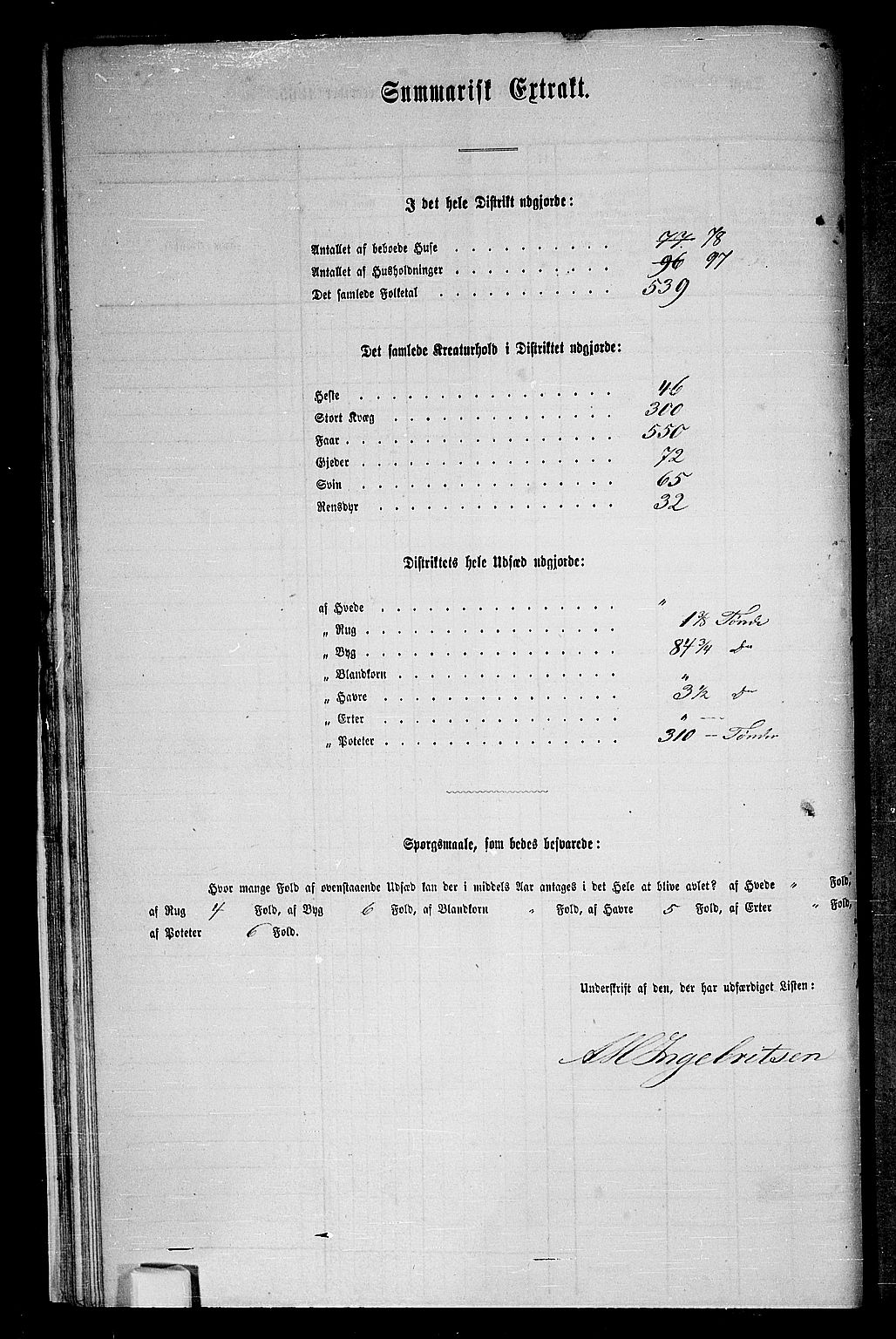 RA, 1865 census for Ofoten, 1865, p. 32