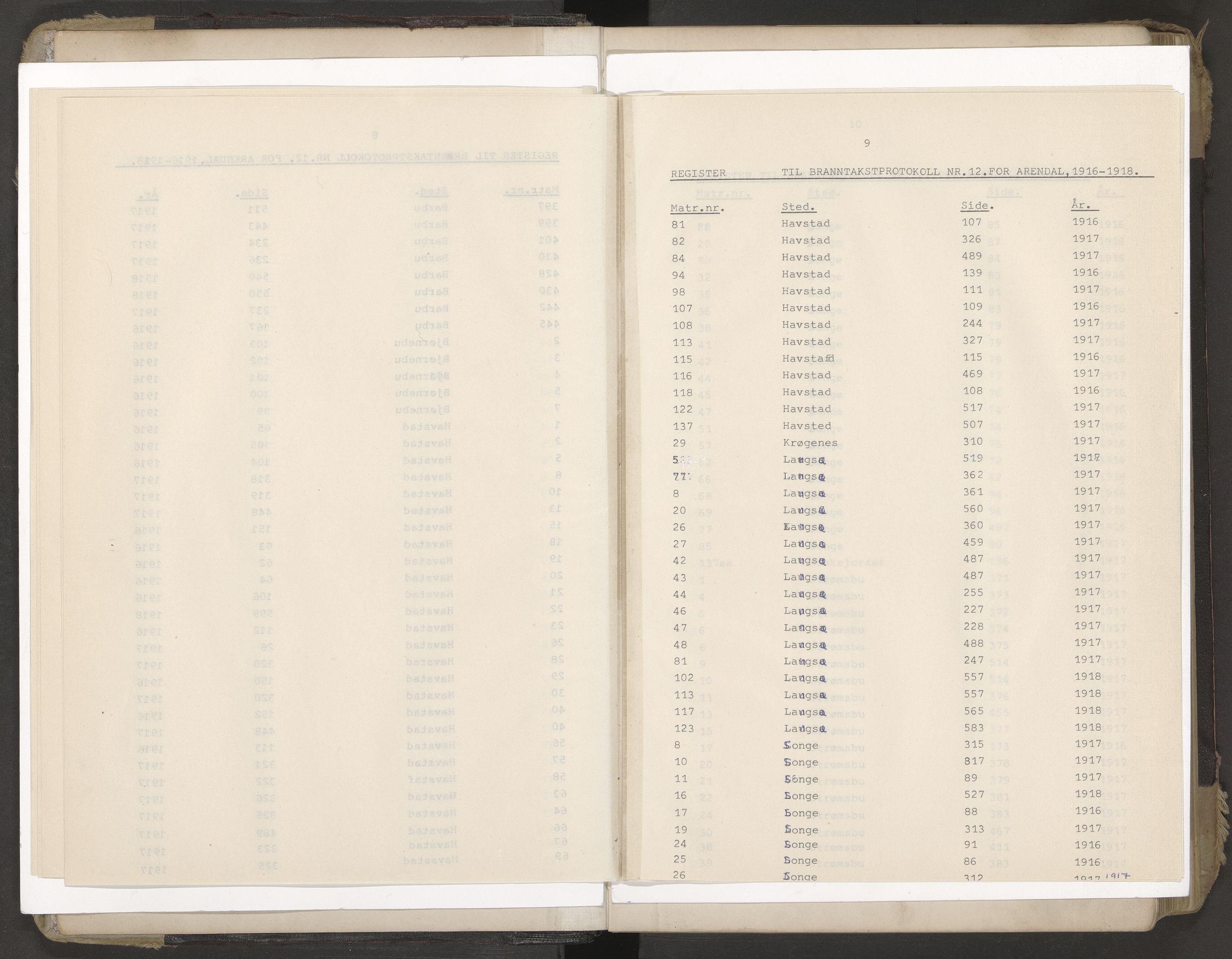 Norges Brannkasse Arendal, AV/SAK-2241-0002/F/Fa/L0029: Branntakstprotokoll nr. 27 med matrikkelnummerregister, 1916-1918