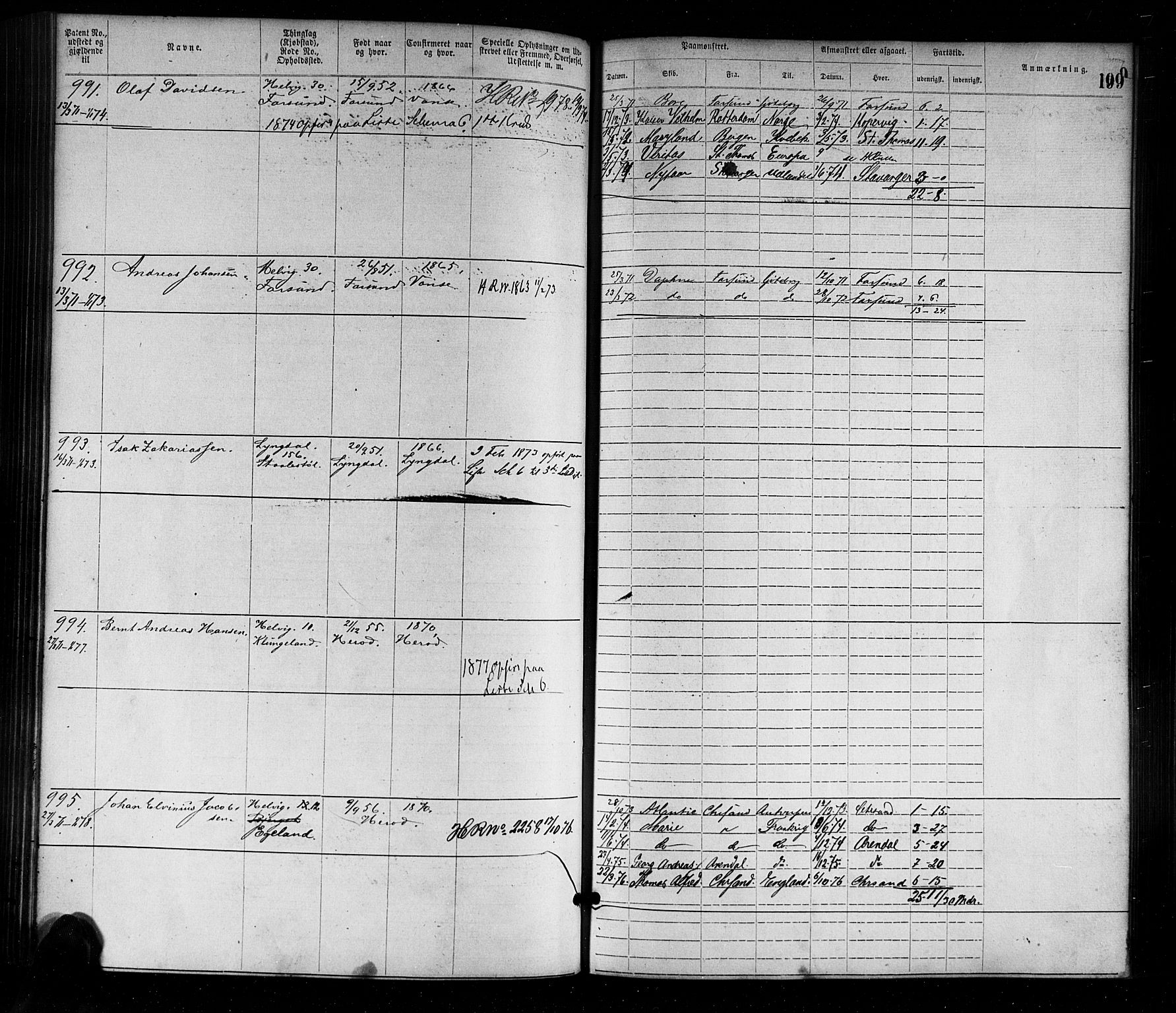 Farsund mønstringskrets, AV/SAK-2031-0017/F/Fa/L0001: Annotasjonsrulle nr 1-1920 med register, M-1, 1869-1877, p. 228