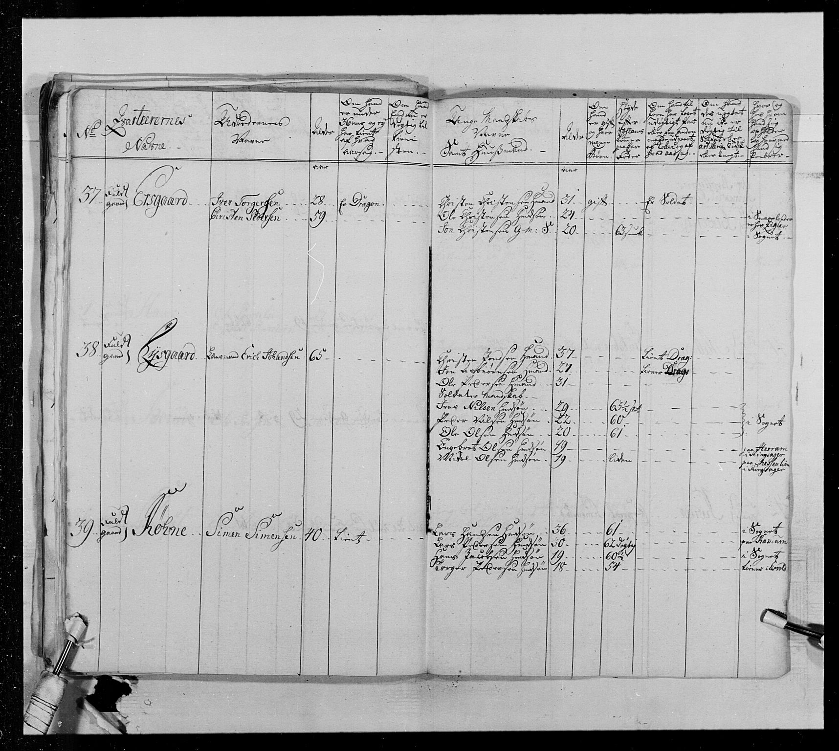 Generalitets- og kommissariatskollegiet, Det kongelige norske kommissariatskollegium, AV/RA-EA-5420/E/Eh/L0013: 3. Sønnafjelske dragonregiment, 1771-1773, p. 39