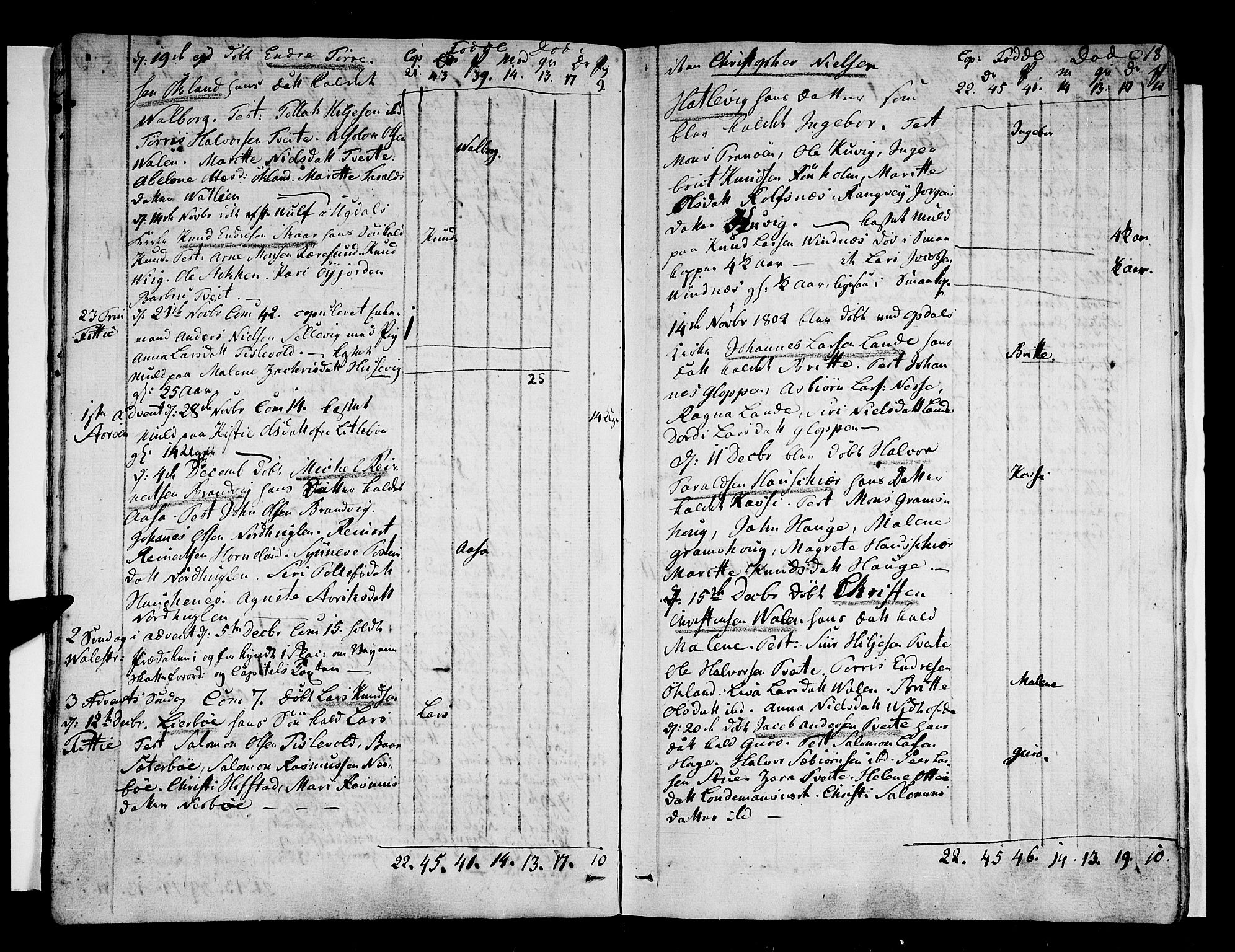 Stord sokneprestembete, AV/SAB-A-78201/H/Haa: Parish register (official) no. A 4, 1800-1815, p. 18