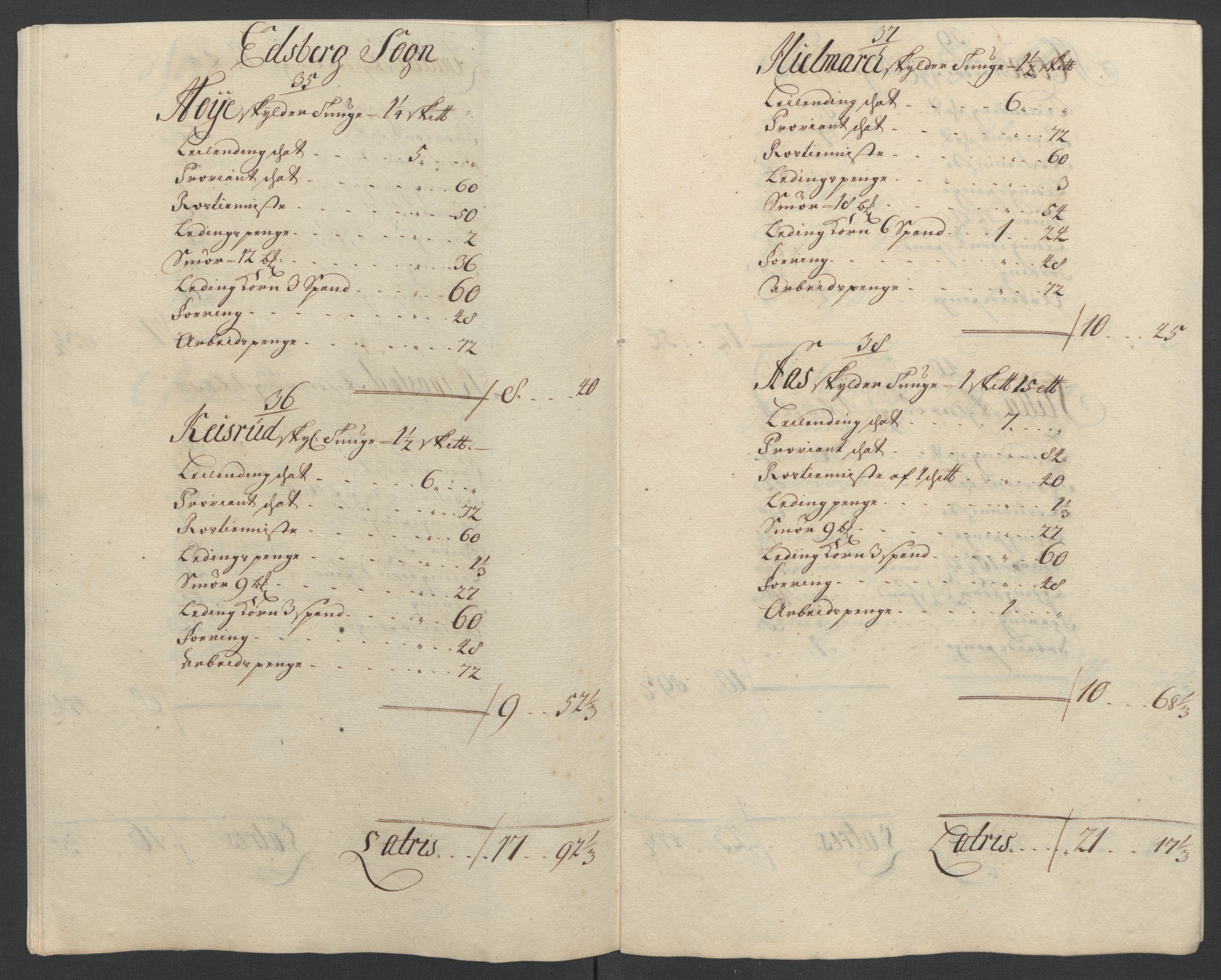 Rentekammeret inntil 1814, Reviderte regnskaper, Fogderegnskap, RA/EA-4092/R07/L0303: Fogderegnskap Rakkestad, Heggen og Frøland, 1711, p. 306
