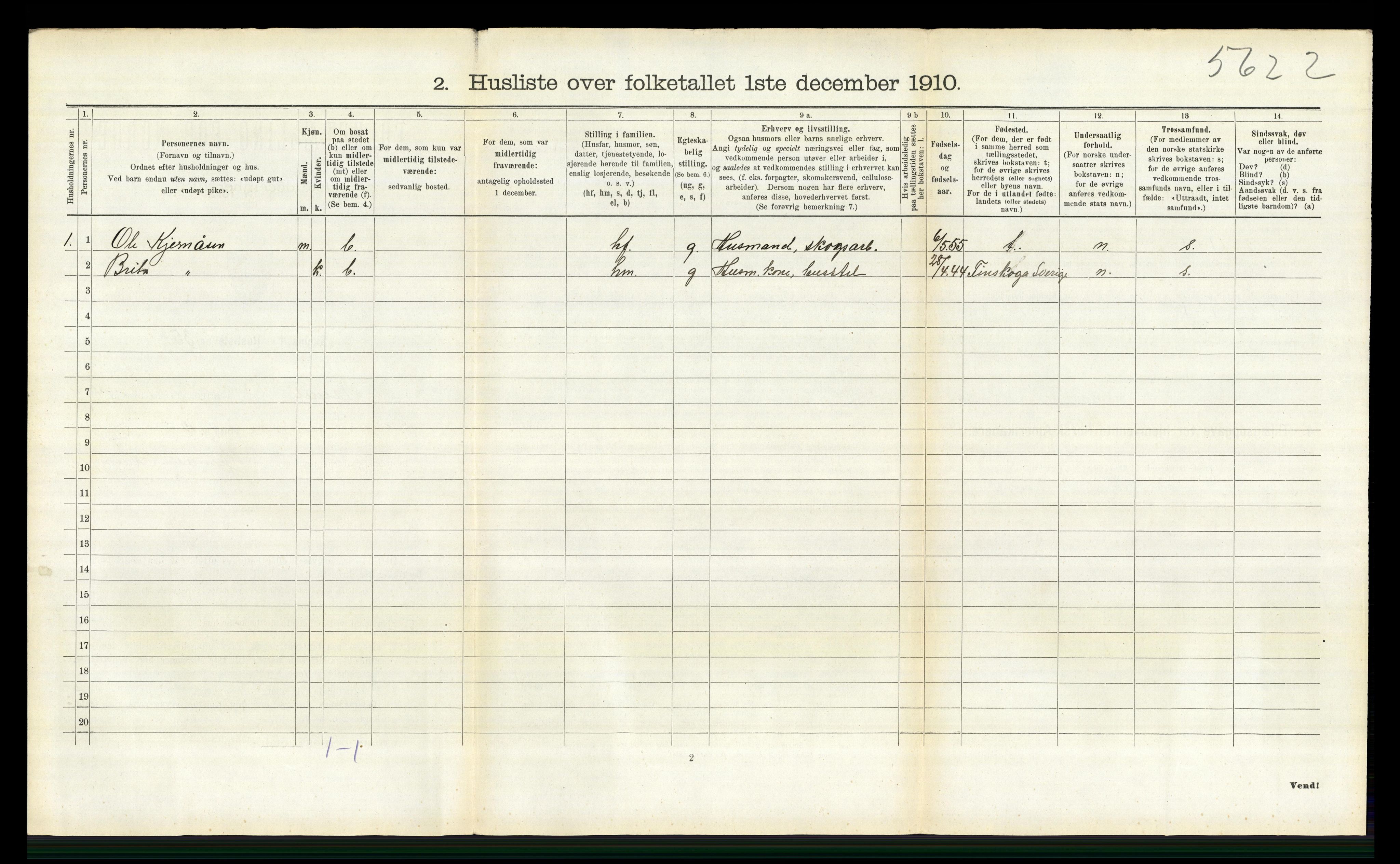 RA, 1910 census for Trysil, 1910, p. 526