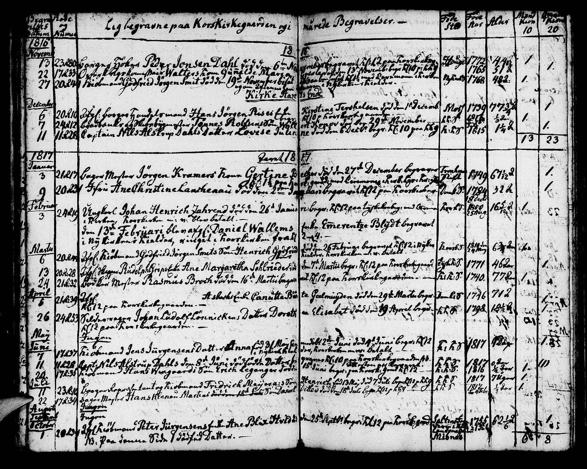 Korskirken sokneprestembete, SAB/A-76101/H/Haa/L0012: Parish register (official) no. A 12, 1786-1832, p. 132