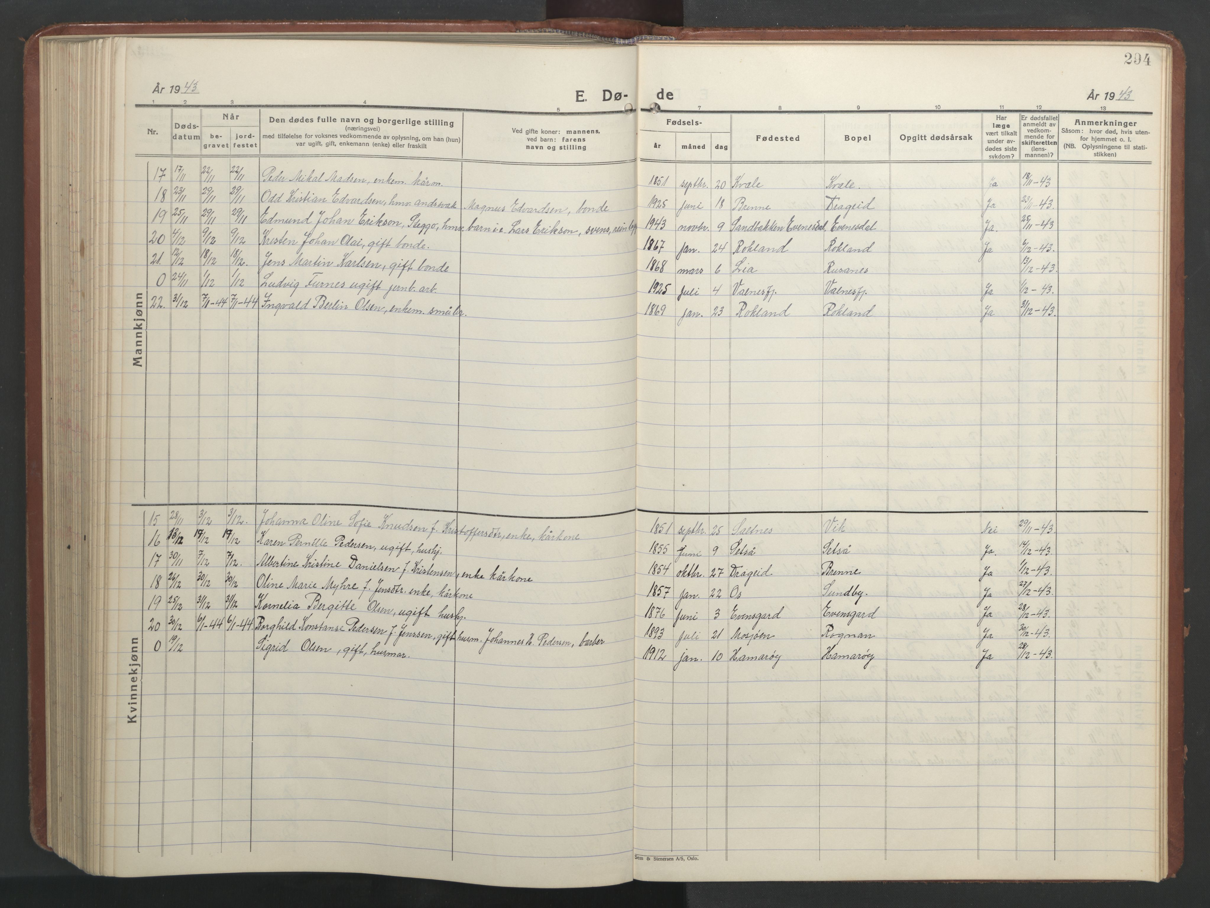 Ministerialprotokoller, klokkerbøker og fødselsregistre - Nordland, SAT/A-1459/847/L0680: Parish register (copy) no. 847C08, 1930-1947, p. 294