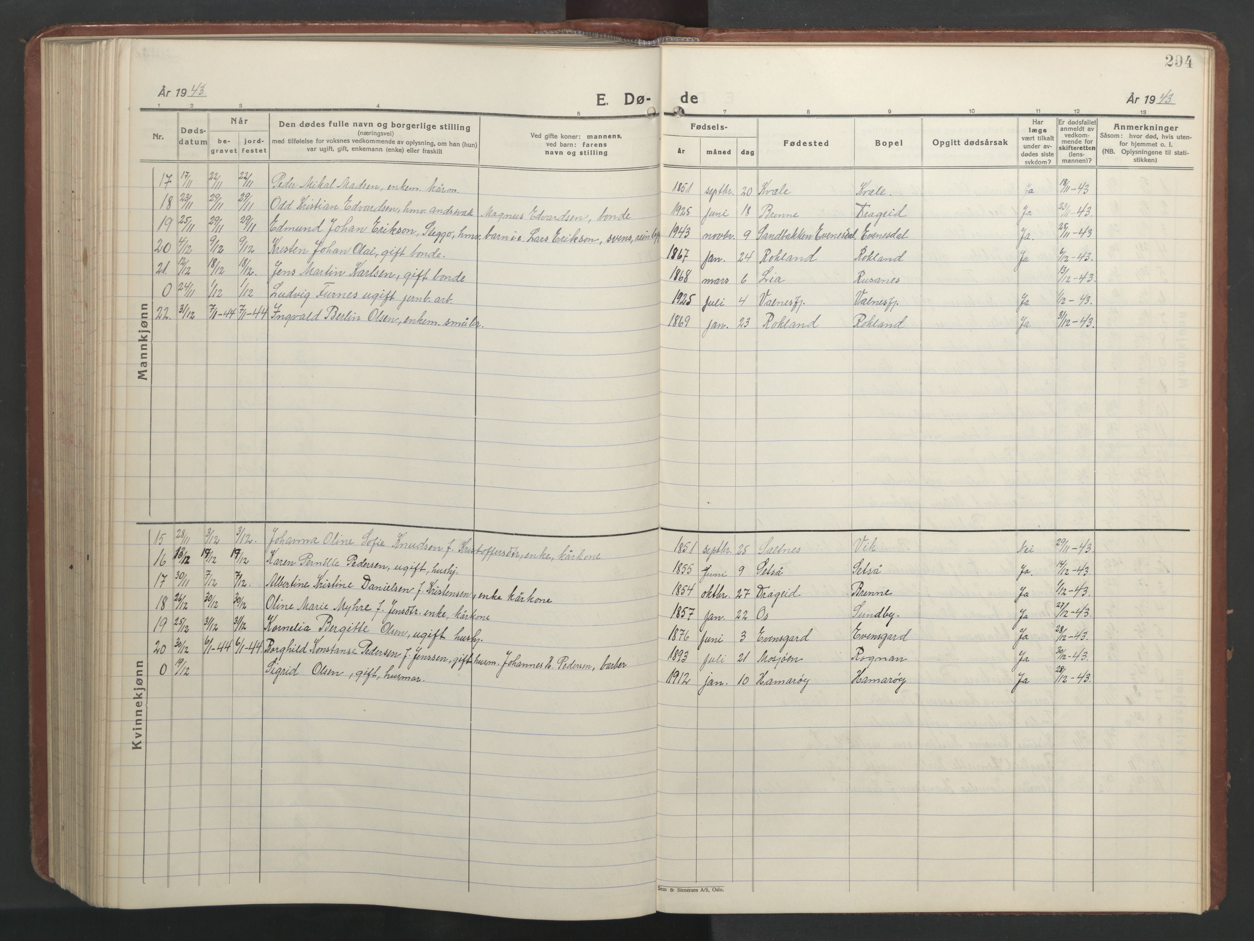 Ministerialprotokoller, klokkerbøker og fødselsregistre - Nordland, AV/SAT-A-1459/847/L0680: Parish register (copy) no. 847C08, 1930-1947, p. 294