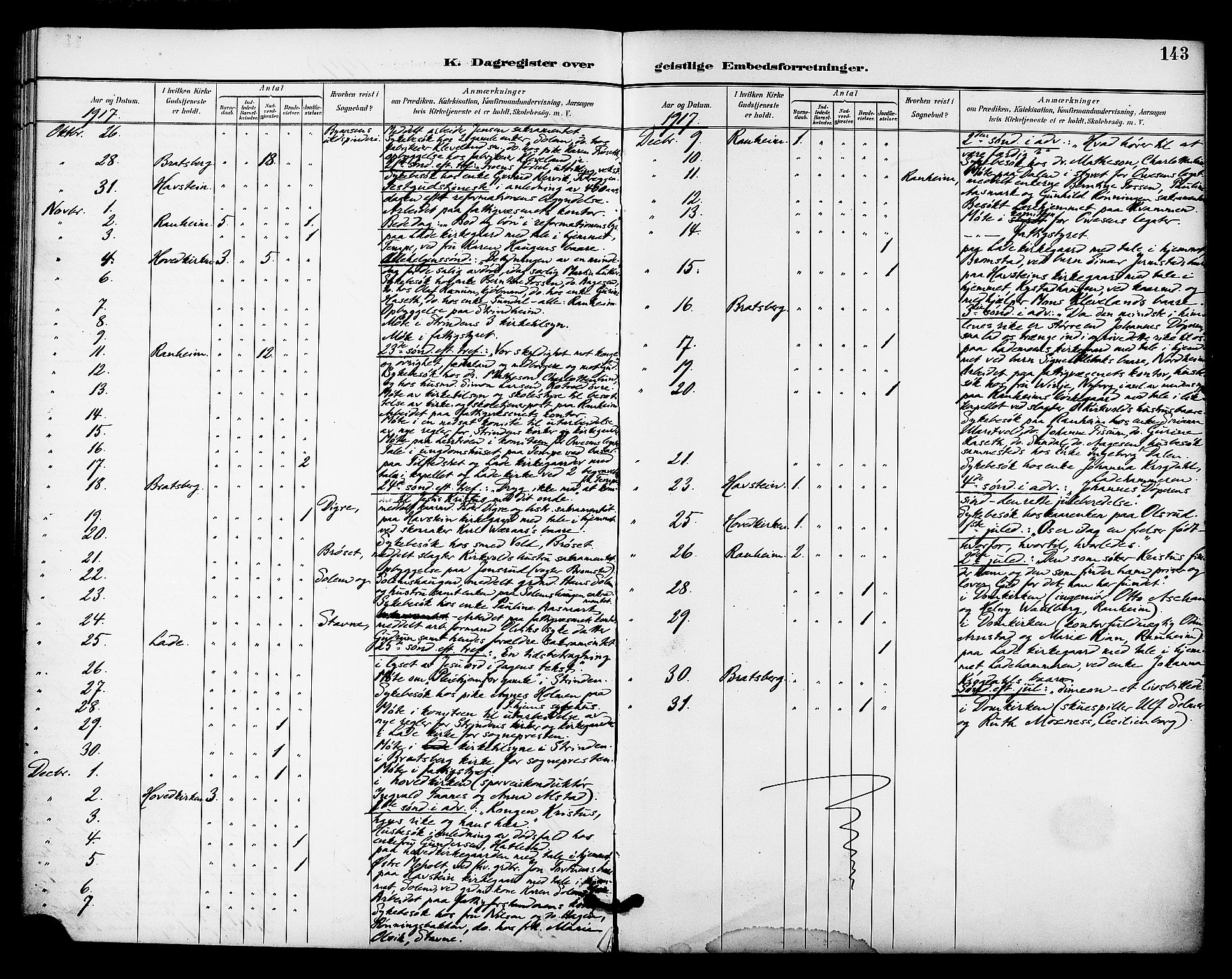 Ministerialprotokoller, klokkerbøker og fødselsregistre - Sør-Trøndelag, SAT/A-1456/606/L0304: Curate's parish register no. 606B03, 1895-1917, p. 143