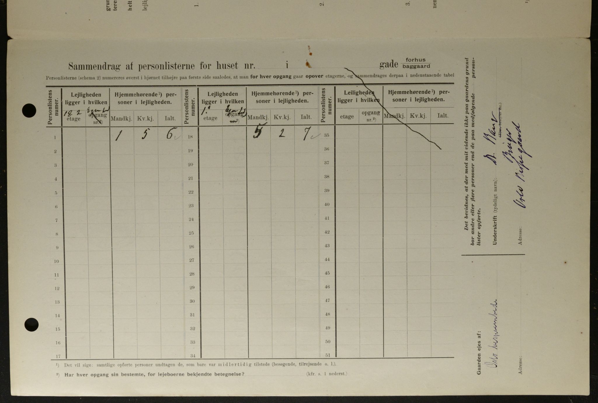 OBA, Municipal Census 1908 for Kristiania, 1908, p. 79261