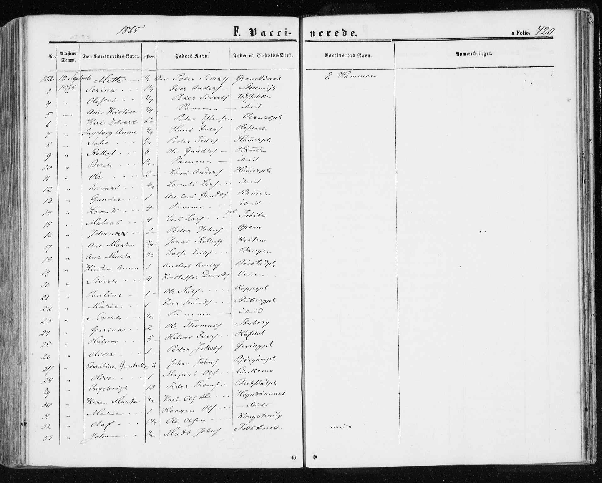 Ministerialprotokoller, klokkerbøker og fødselsregistre - Nord-Trøndelag, AV/SAT-A-1458/709/L0075: Parish register (official) no. 709A15, 1859-1870, p. 420