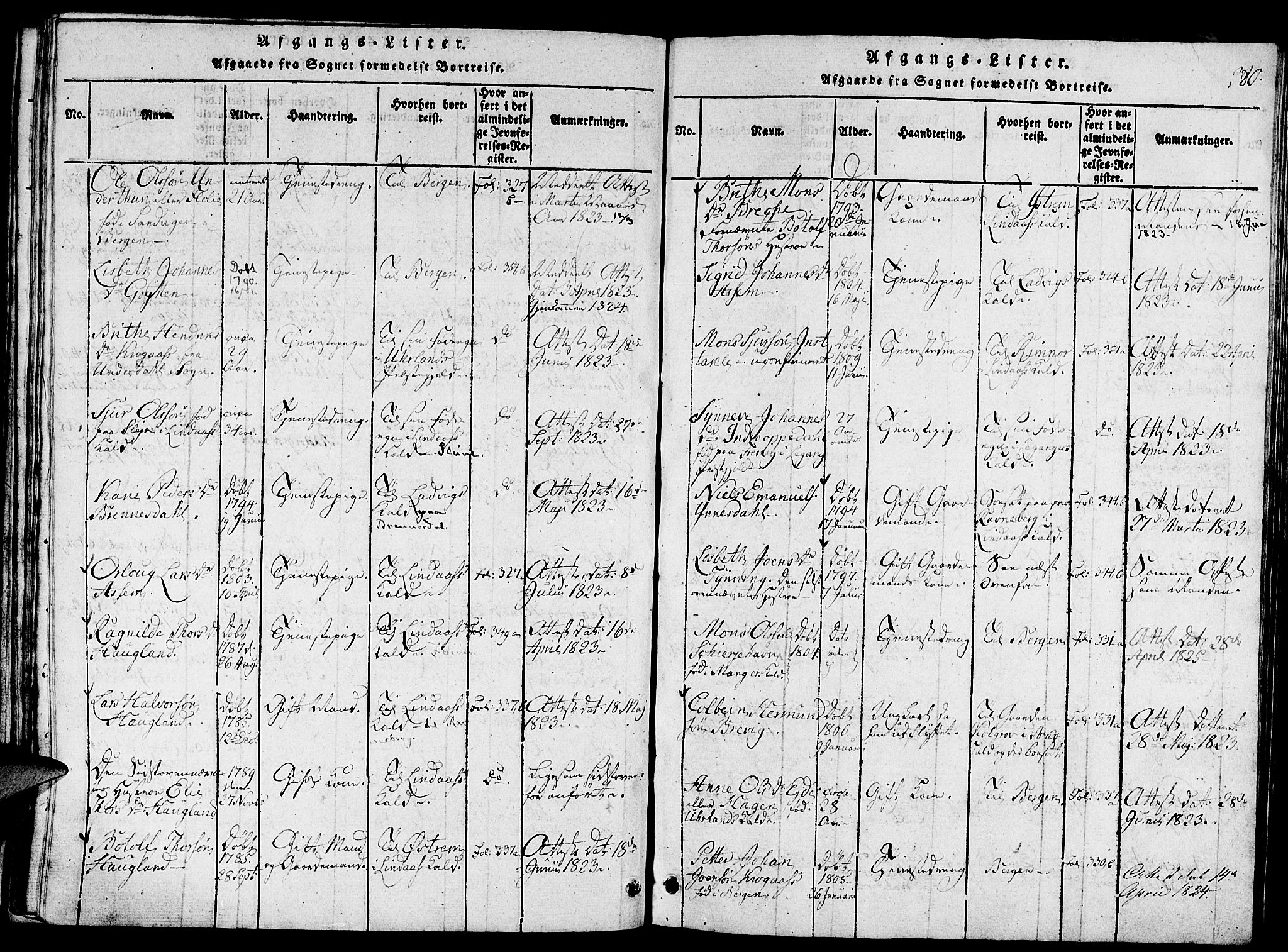 Gulen sokneprestembete, AV/SAB-A-80201/H/Haa/Haaa/L0018: Parish register (official) no. A 18, 1816-1825, p. 280