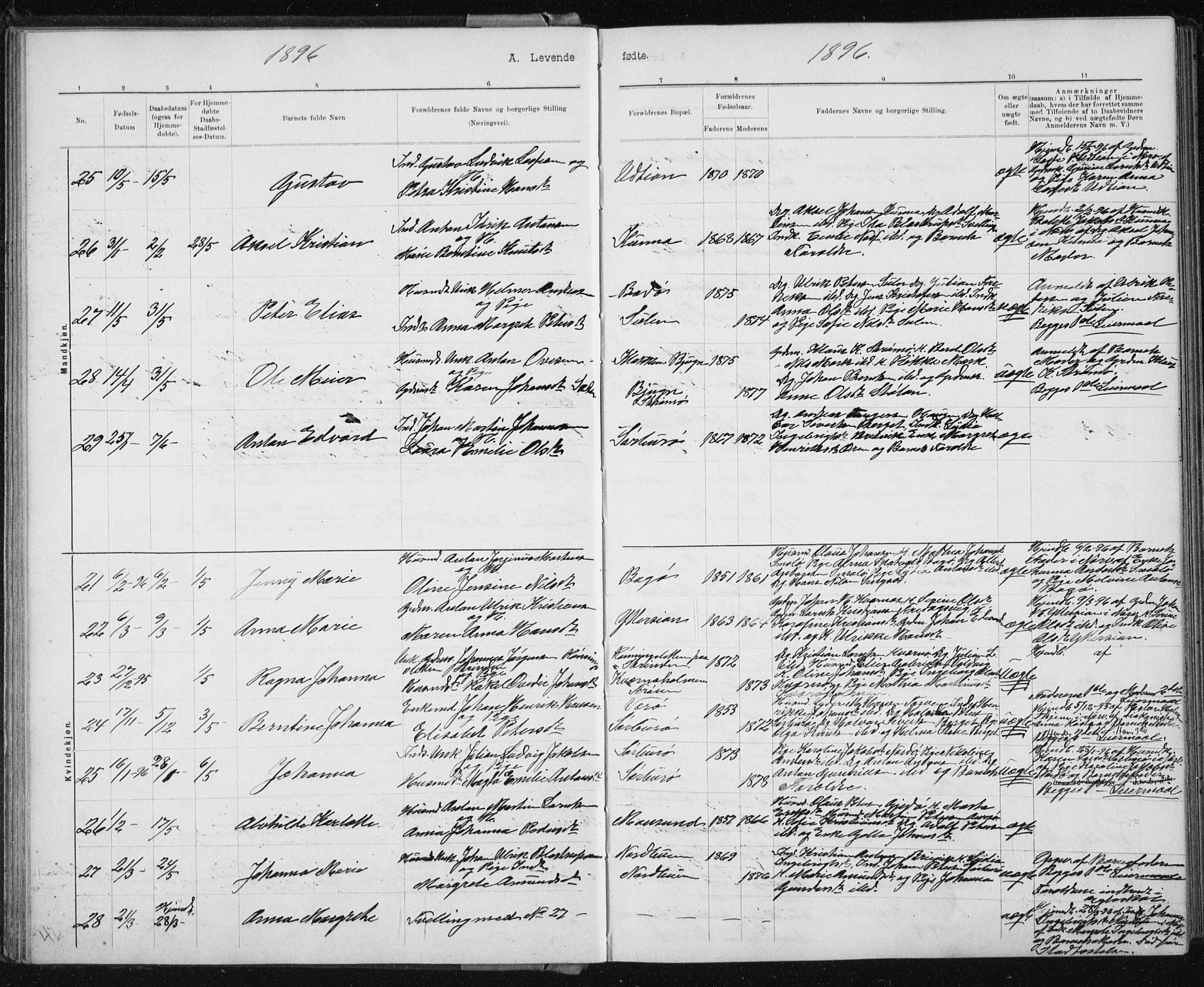 Ministerialprotokoller, klokkerbøker og fødselsregistre - Sør-Trøndelag, AV/SAT-A-1456/640/L0586: Parish register (copy) no. 640C03b, 1891-1908