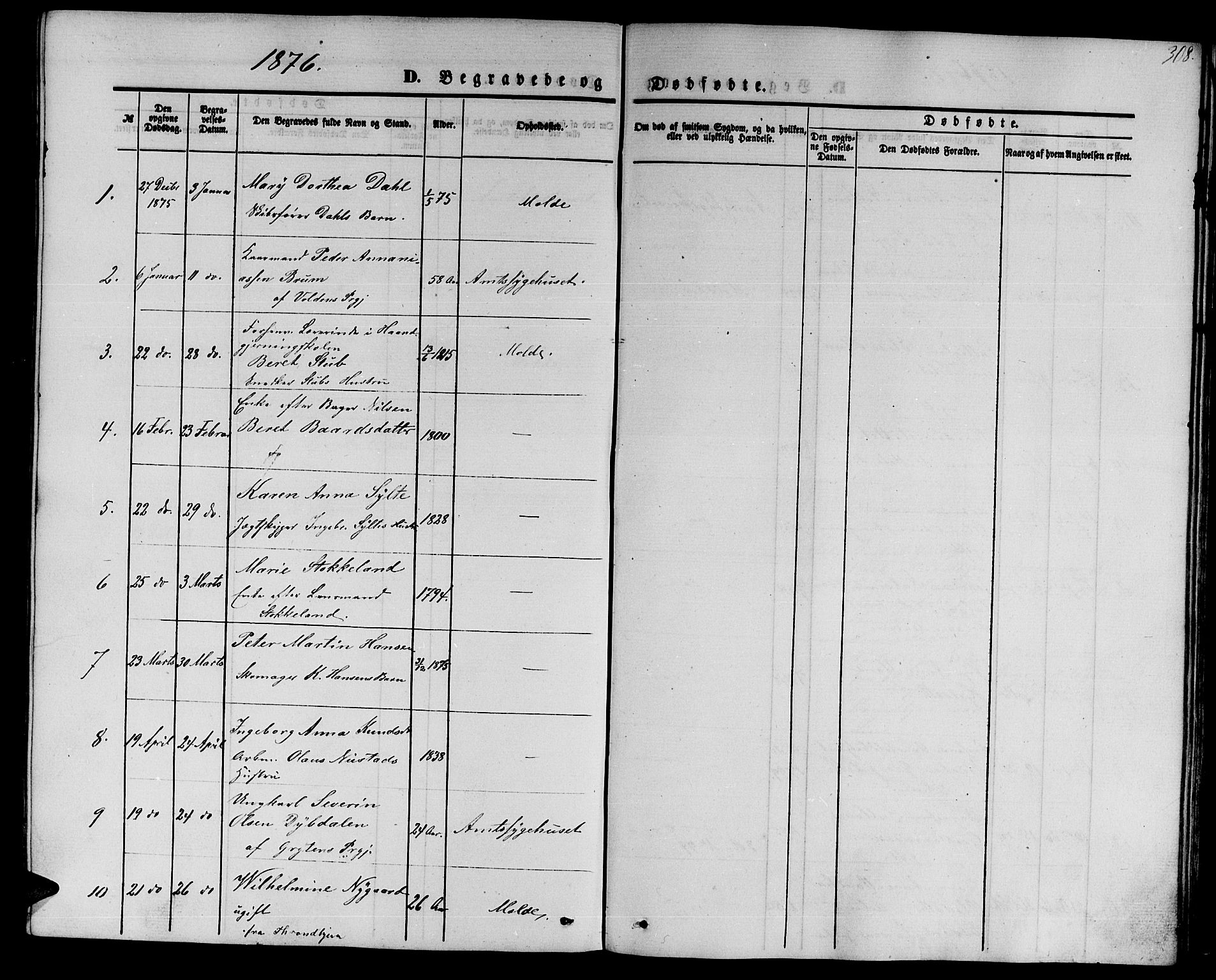 Ministerialprotokoller, klokkerbøker og fødselsregistre - Møre og Romsdal, AV/SAT-A-1454/558/L0701: Parish register (copy) no. 558C02, 1862-1879, p. 308