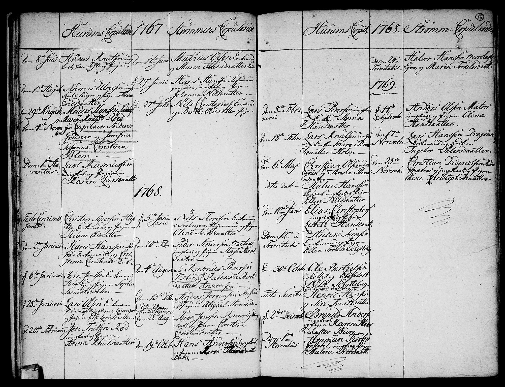 Hurum kirkebøker, SAKO/A-229/F/Fa/L0006: Parish register (official) no. 6, 1756-1770, p. 15