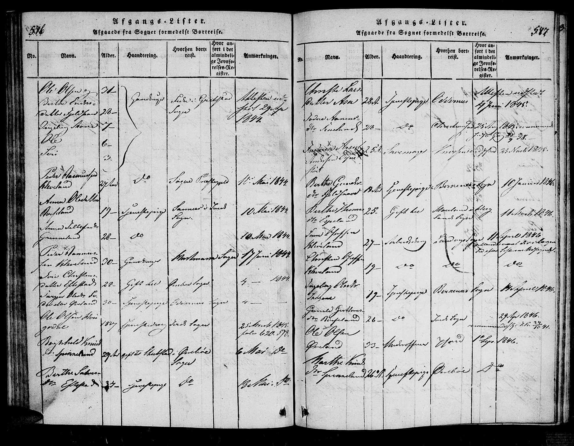 Bjelland sokneprestkontor, AV/SAK-1111-0005/F/Fa/Fab/L0002: Parish register (official) no. A 2, 1816-1869, p. 576-577