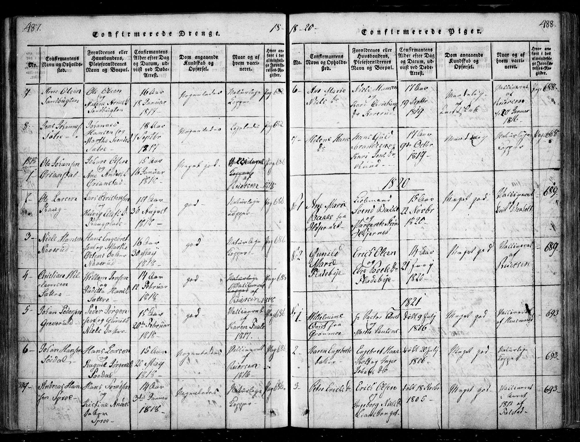 Nesodden prestekontor Kirkebøker, SAO/A-10013/F/Fa/L0006: Parish register (official) no. I 6, 1814-1847, p. 487-488