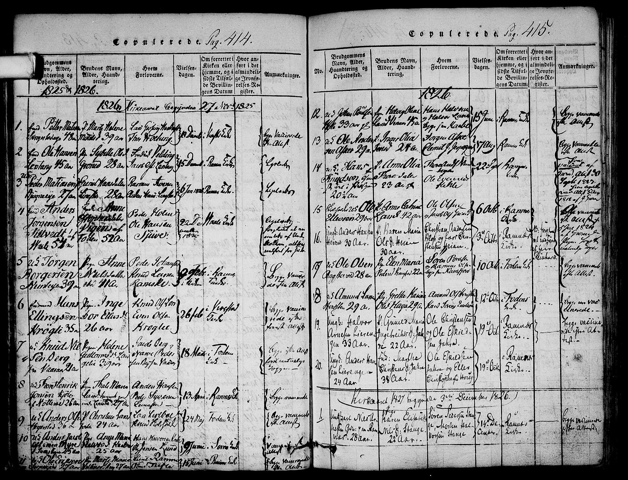 Ramnes kirkebøker, AV/SAKO-A-314/F/Fa/L0004: Parish register (official) no. I 4, 1813-1840, p. 414-415