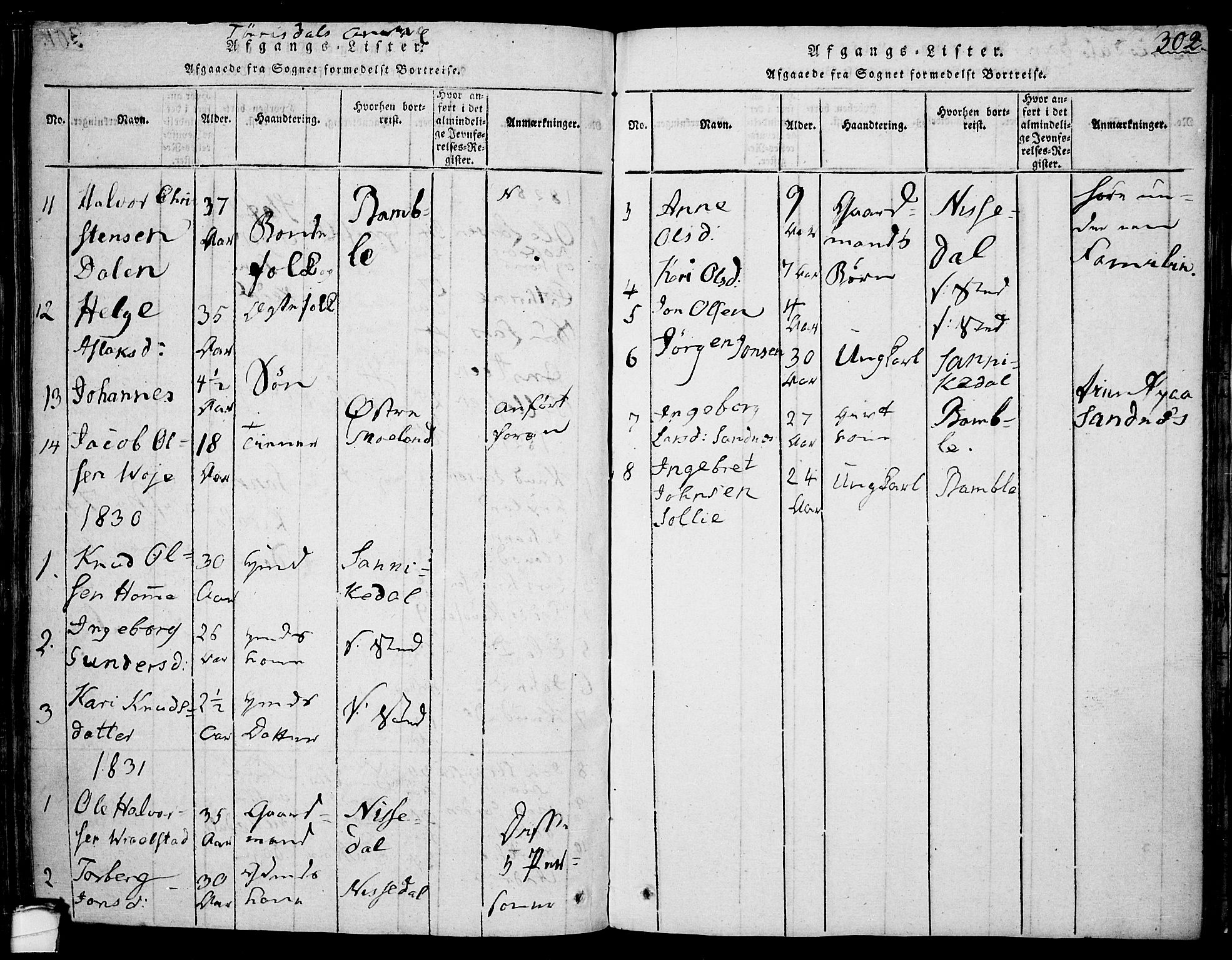 Drangedal kirkebøker, SAKO/A-258/F/Fa/L0005: Parish register (official) no. 5 /2, 1814-1831, p. 302