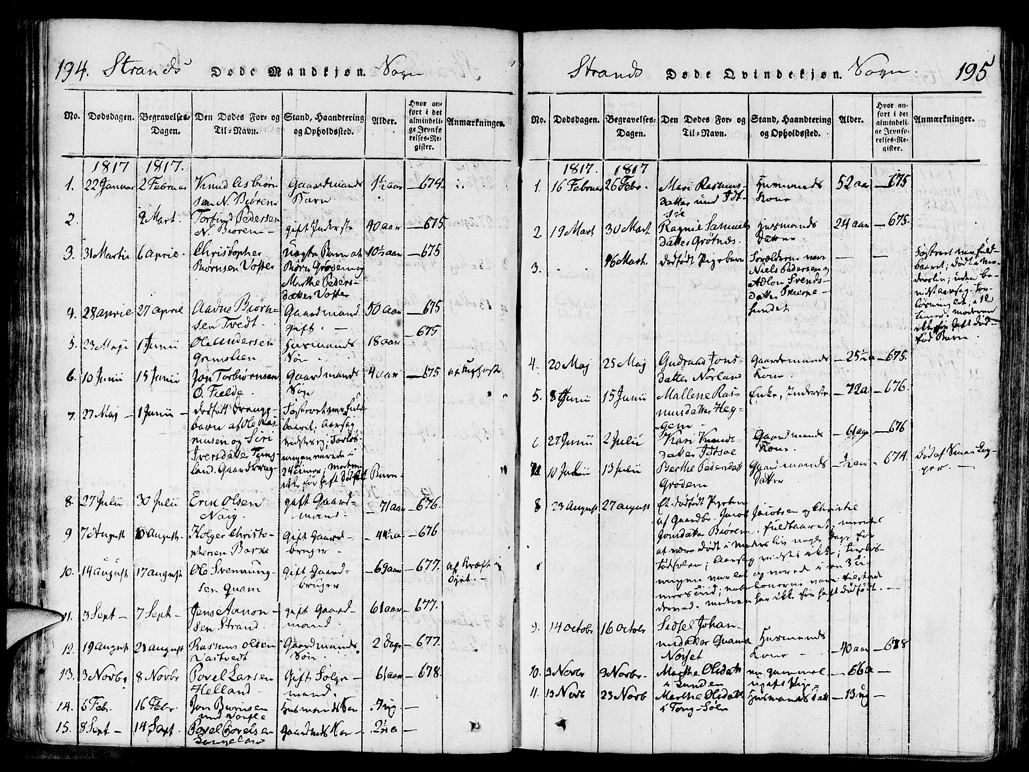 Strand sokneprestkontor, SAST/A-101828/H/Ha/Haa/L0004: Parish register (official) no. A 4 /1, 1816-1833, p. 194-195