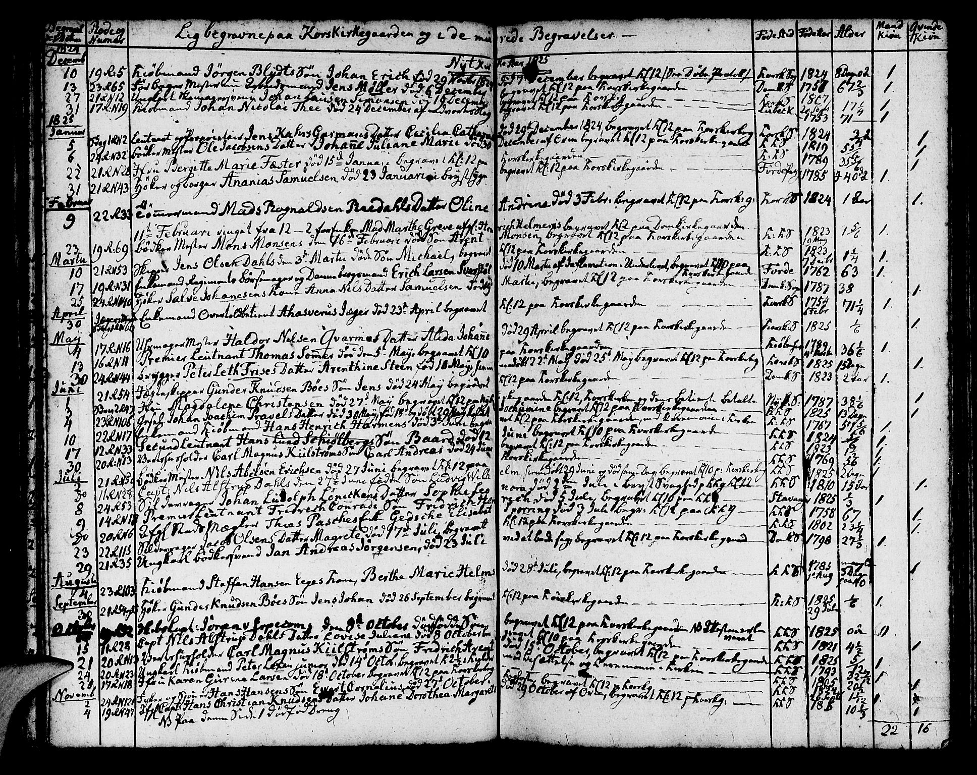 Korskirken sokneprestembete, SAB/A-76101/H/Haa/L0012: Parish register (official) no. A 12, 1786-1832, p. 124