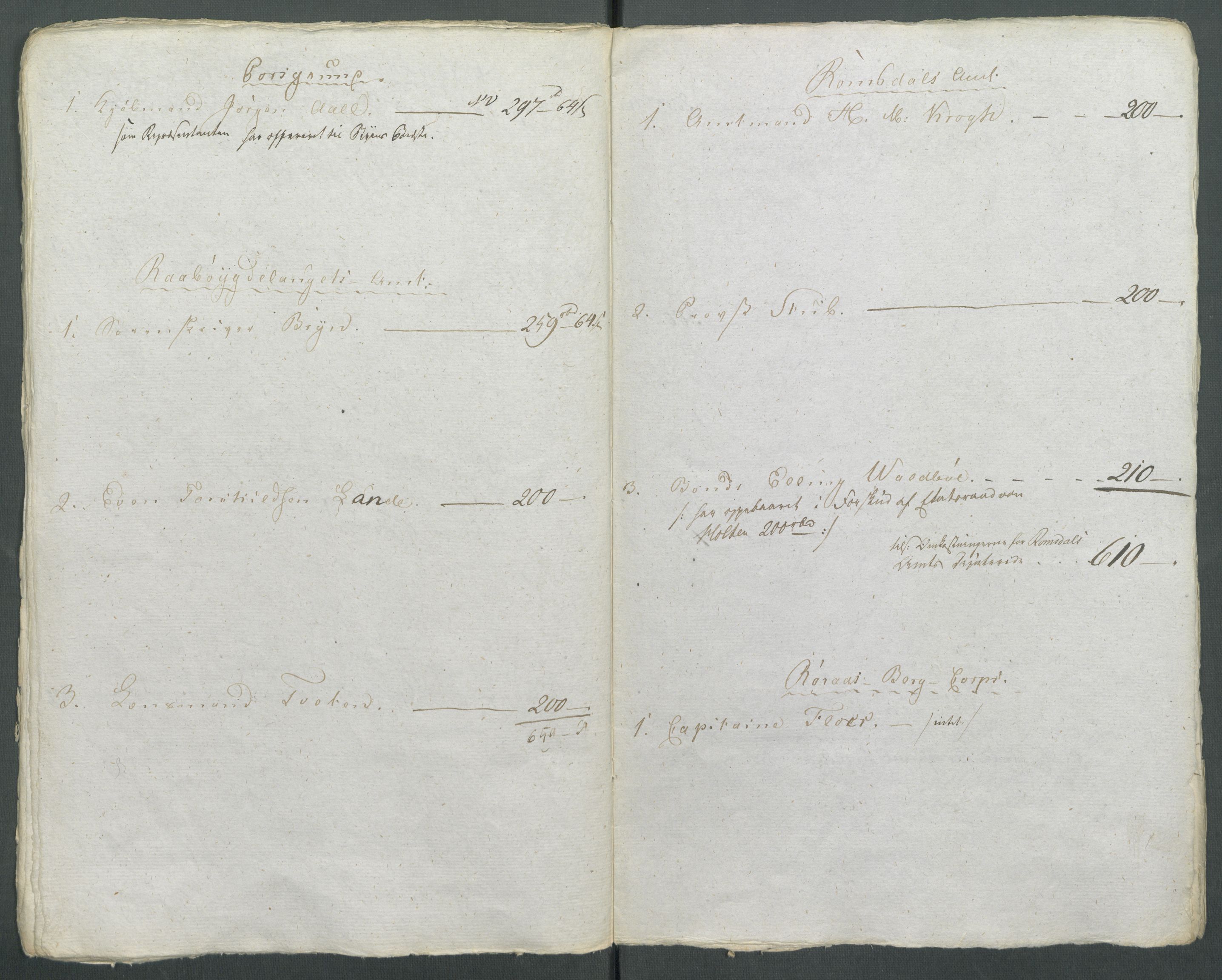 5. departement for finans-, handels- og tollfaget, AV/RA-S-3893/C/Cb/L0014: Regninger fra Riksforsamlingens deputerede, 1814, p. 50