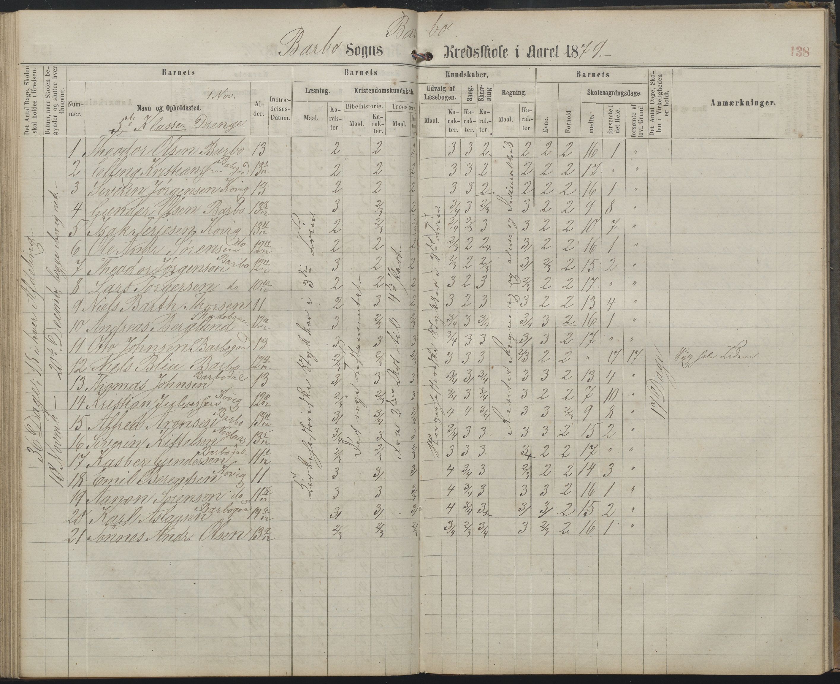 Arendal kommune, Katalog I, AAKS/KA0906-PK-I/07/L0159: Skoleprotokoll for øverste klasse, 1863-1885, p. 138