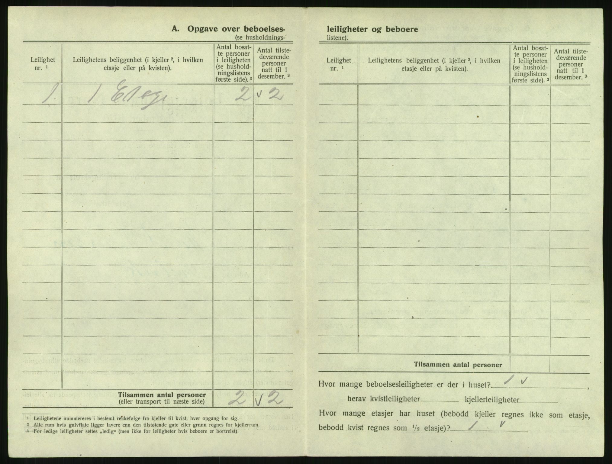 SAKO, 1920 census for Svelvik, 1920, p. 420