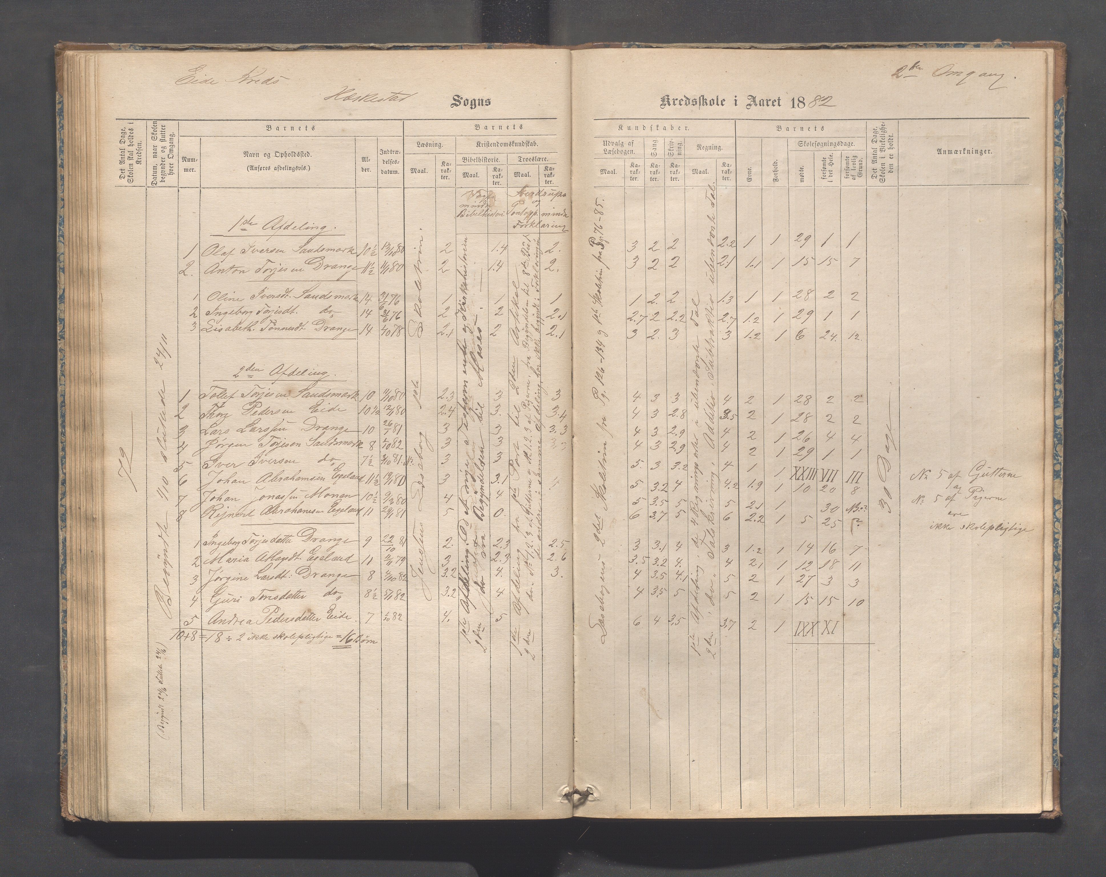 Heskestad kommune - Refsland skolekrets, IKAR/K-101746/H/L0001: Skoleprotokoll - Refsland og Eide, 1870-1892, p. 78