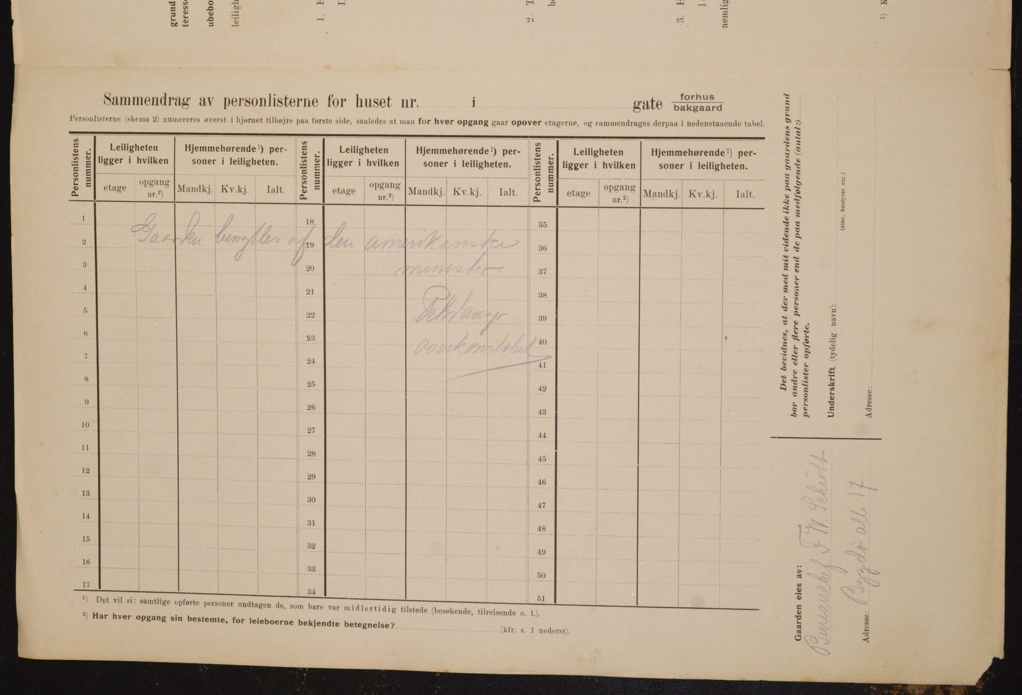 OBA, Municipal Census 1910 for Kristiania, 1910, p. 53098