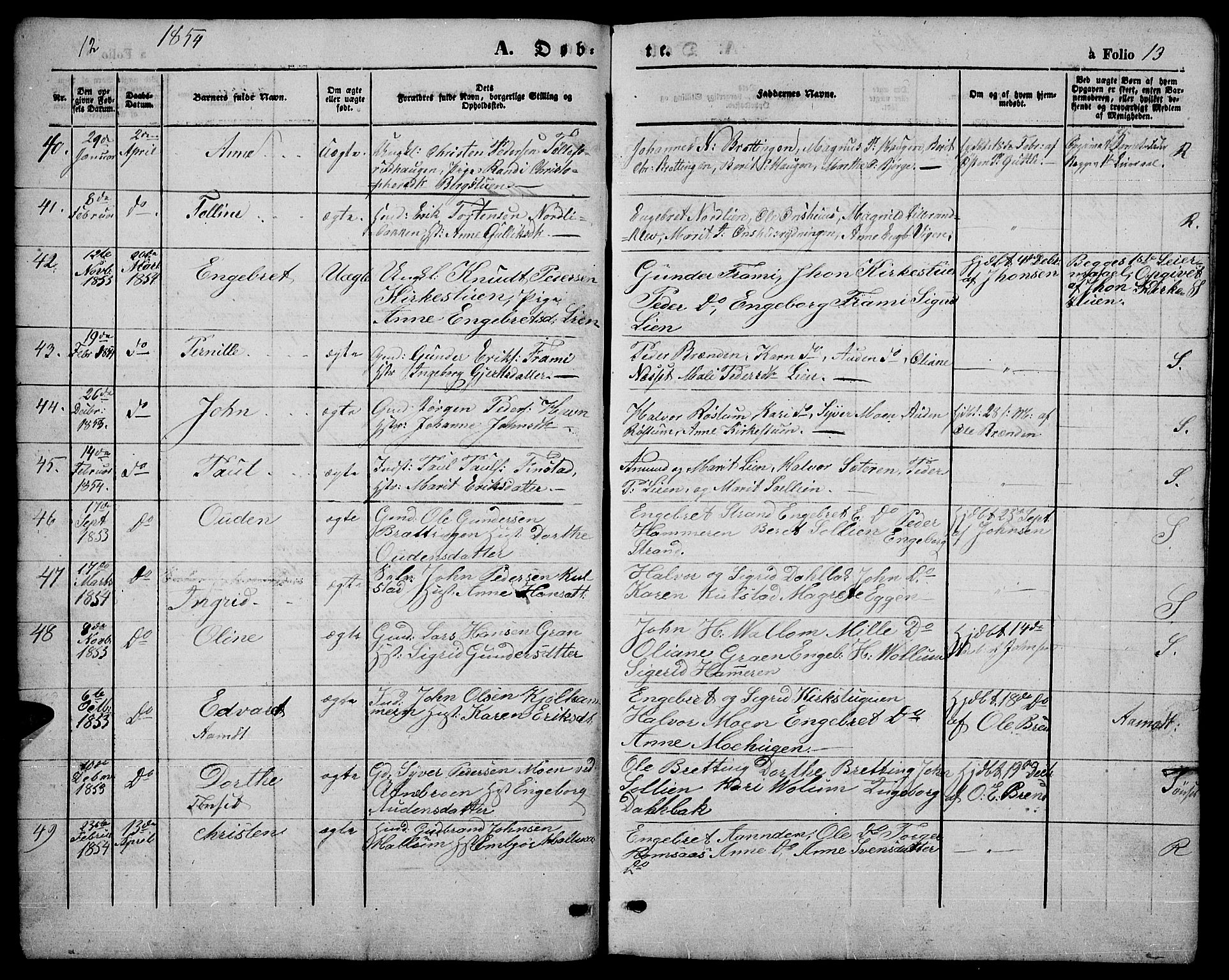 Ringebu prestekontor, AV/SAH-PREST-082/H/Ha/Hab/L0003: Parish register (copy) no. 3, 1854-1866, p. 12-13