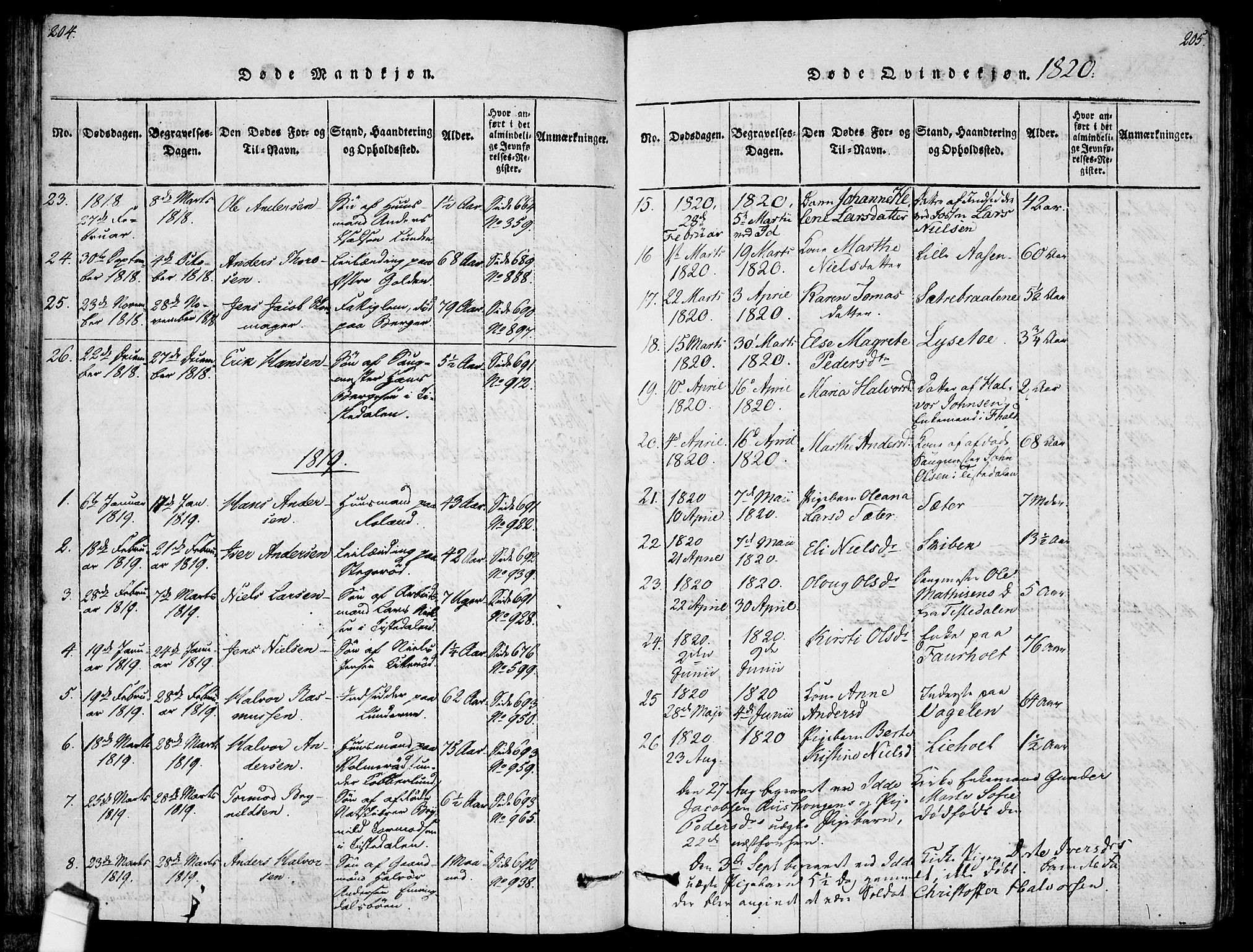 Idd prestekontor Kirkebøker, AV/SAO-A-10911/F/Fc/L0002: Parish register (official) no. III 2, 1815-1831, p. 204-205