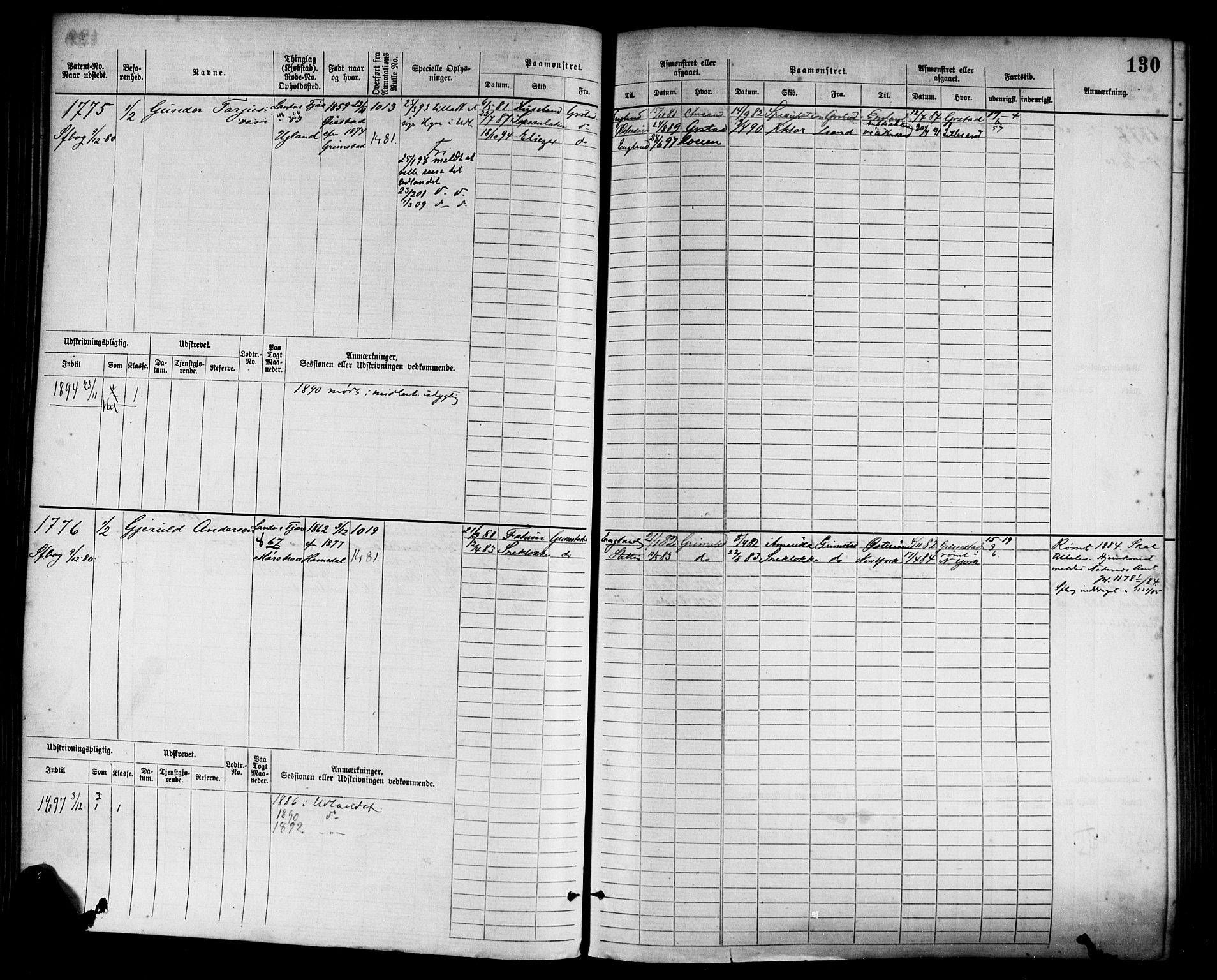 Grimstad mønstringskrets, AV/SAK-2031-0013/F/Fb/L0003: Hovedrulle nr 1517-2276, F-6, 1877-1888, p. 136