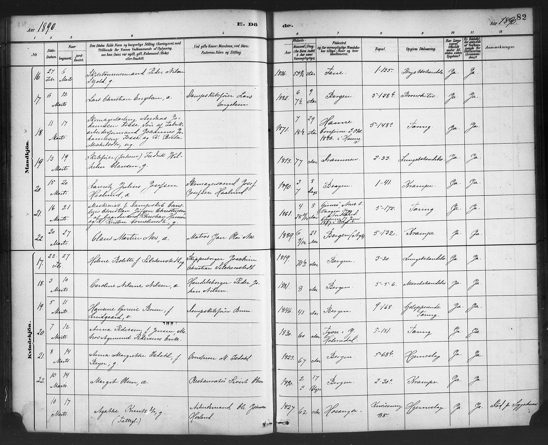 Nykirken Sokneprestembete, AV/SAB-A-77101/H/Haa/L0044: Parish register (official) no. E 4, 1882-1898, p. 82