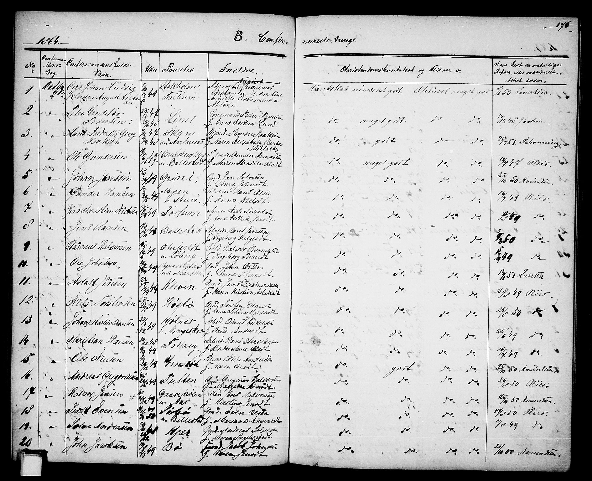 Gjerpen kirkebøker, SAKO/A-265/G/Ga/L0001: Parish register (copy) no. I 1, 1864-1882, p. 176