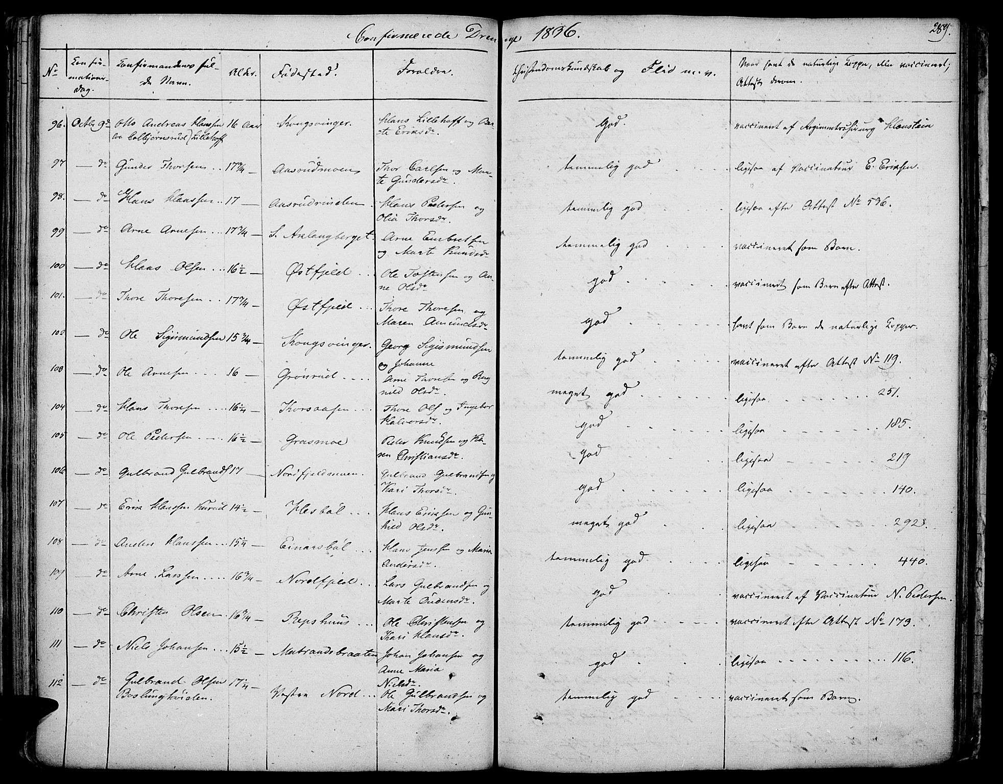 Vinger prestekontor, AV/SAH-PREST-024/H/Ha/Haa/L0007: Parish register (official) no. 7, 1826-1839, p. 289