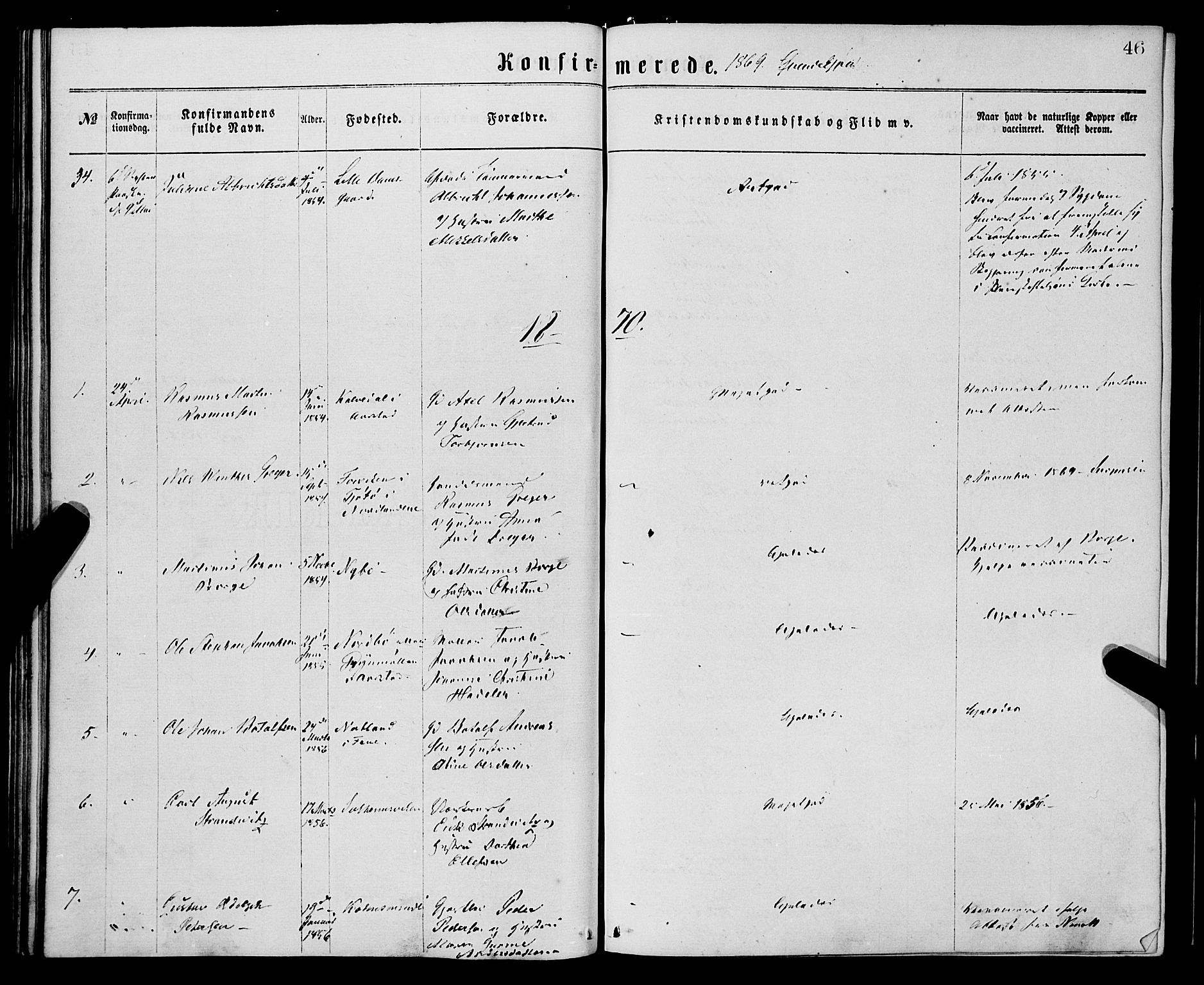 St. Jørgens hospital og Årstad sokneprestembete, SAB/A-99934: Parish register (official) no. A 8, 1864-1886, p. 46