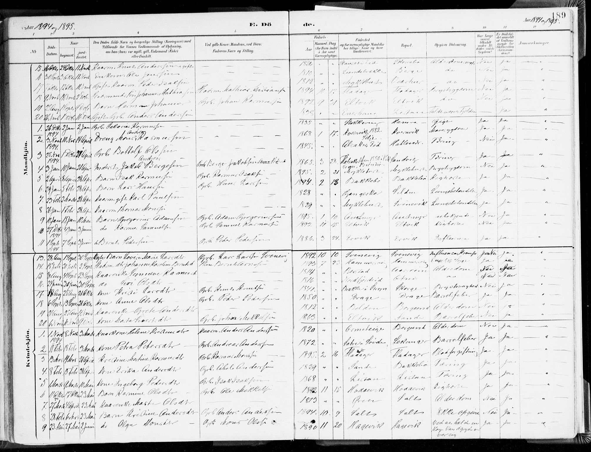 Selje sokneprestembete, SAB/A-99938/H/Ha/Haa/Haab: Parish register (official) no. B 2, 1891-1907, p. 189