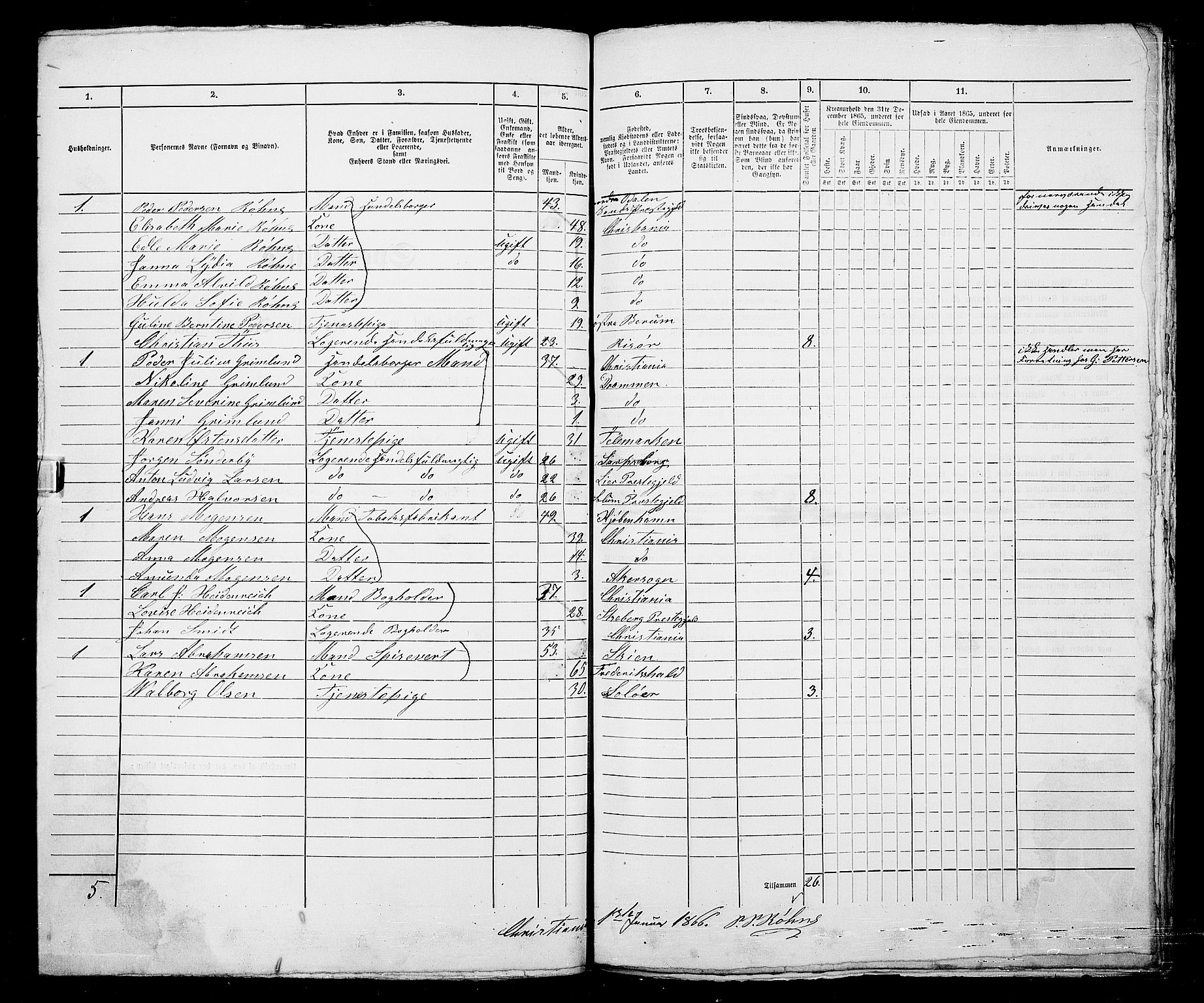 RA, 1865 census for Kristiania, 1865, p. 891