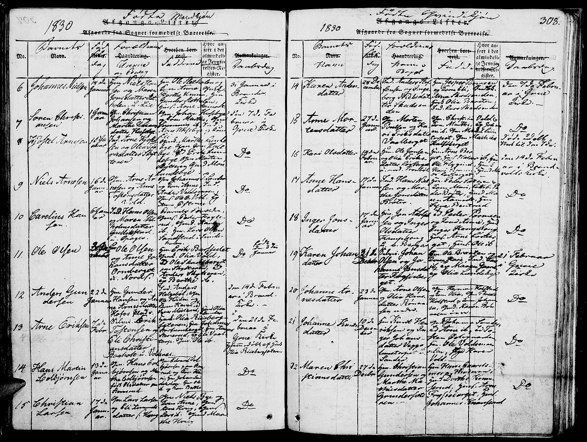 Grue prestekontor, SAH/PREST-036/H/Ha/Haa/L0006: Parish register (official) no. 6, 1814-1830, p. 308