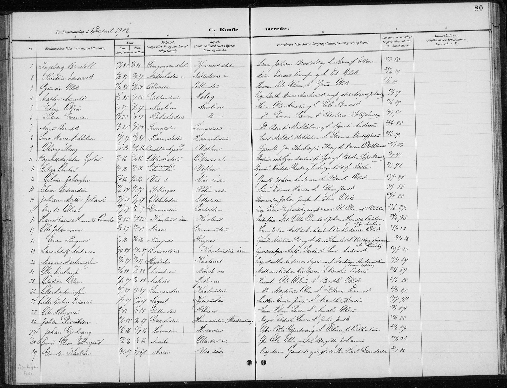 Stange prestekontor, AV/SAH-PREST-002/L/L0010: Parish register (copy) no. 10, 1894-1905, p. 80