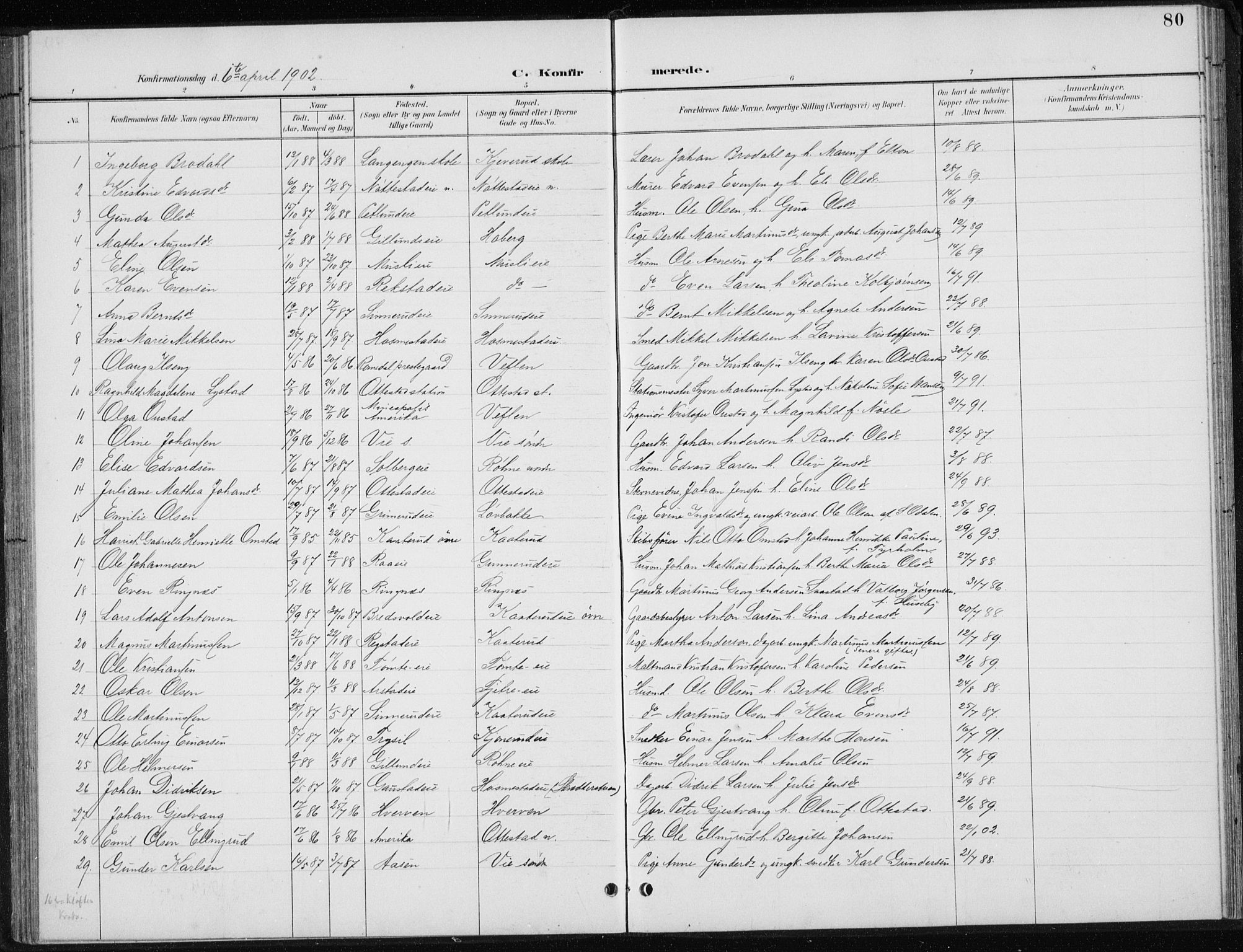 Stange prestekontor, SAH/PREST-002/L/L0010: Parish register (copy) no. 10, 1894-1905, p. 80