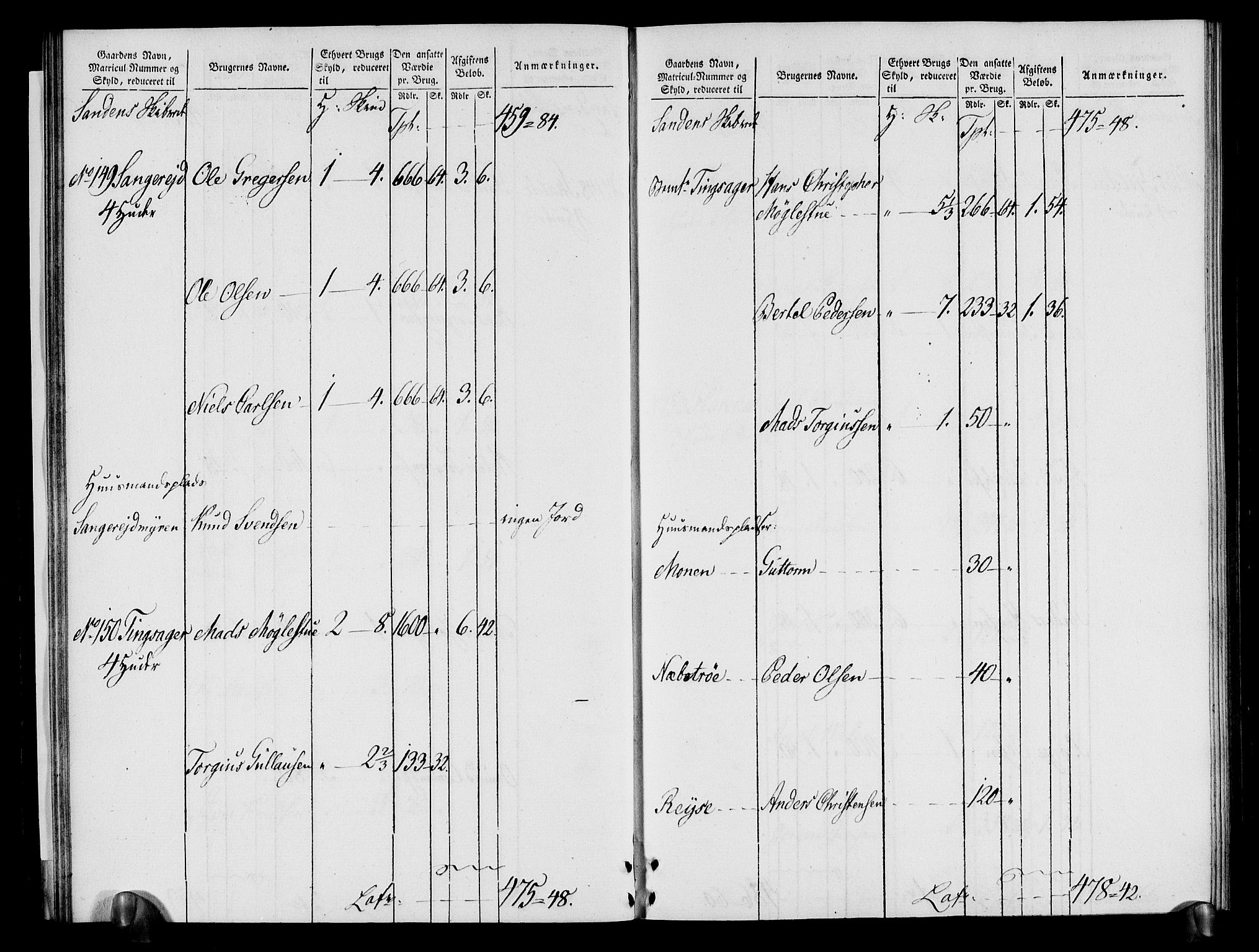 Rentekammeret inntil 1814, Realistisk ordnet avdeling, RA/EA-4070/N/Ne/Nea/L0080: Nedenes fogderi. Oppebørselsregister, 1803-1804, p. 30