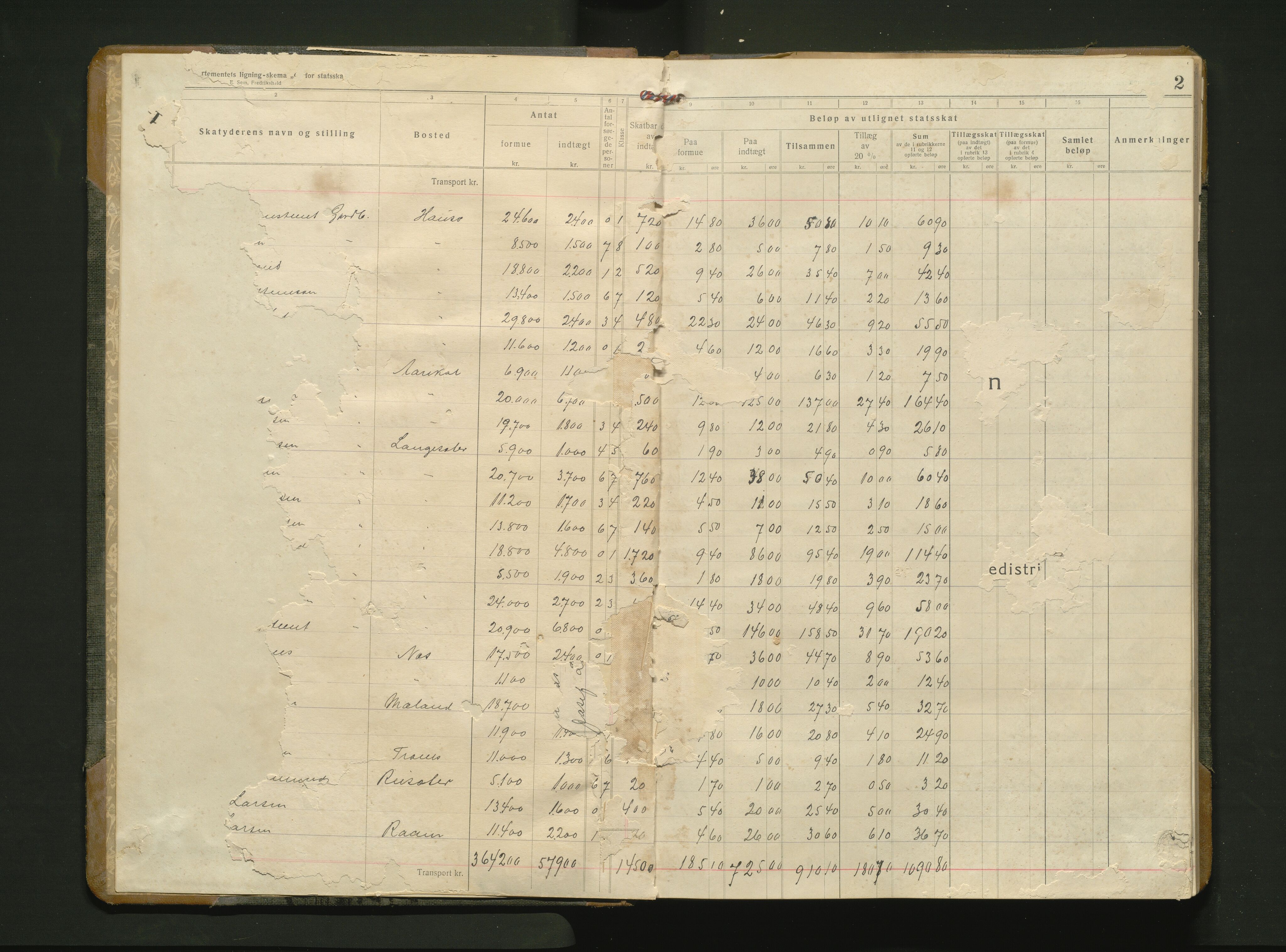 Kinsarvik kommune. Likningsnemnda, IKAH/1231a-142/G/Ga/L0002: Likningsprotokoll statsskatt , 1916-1931