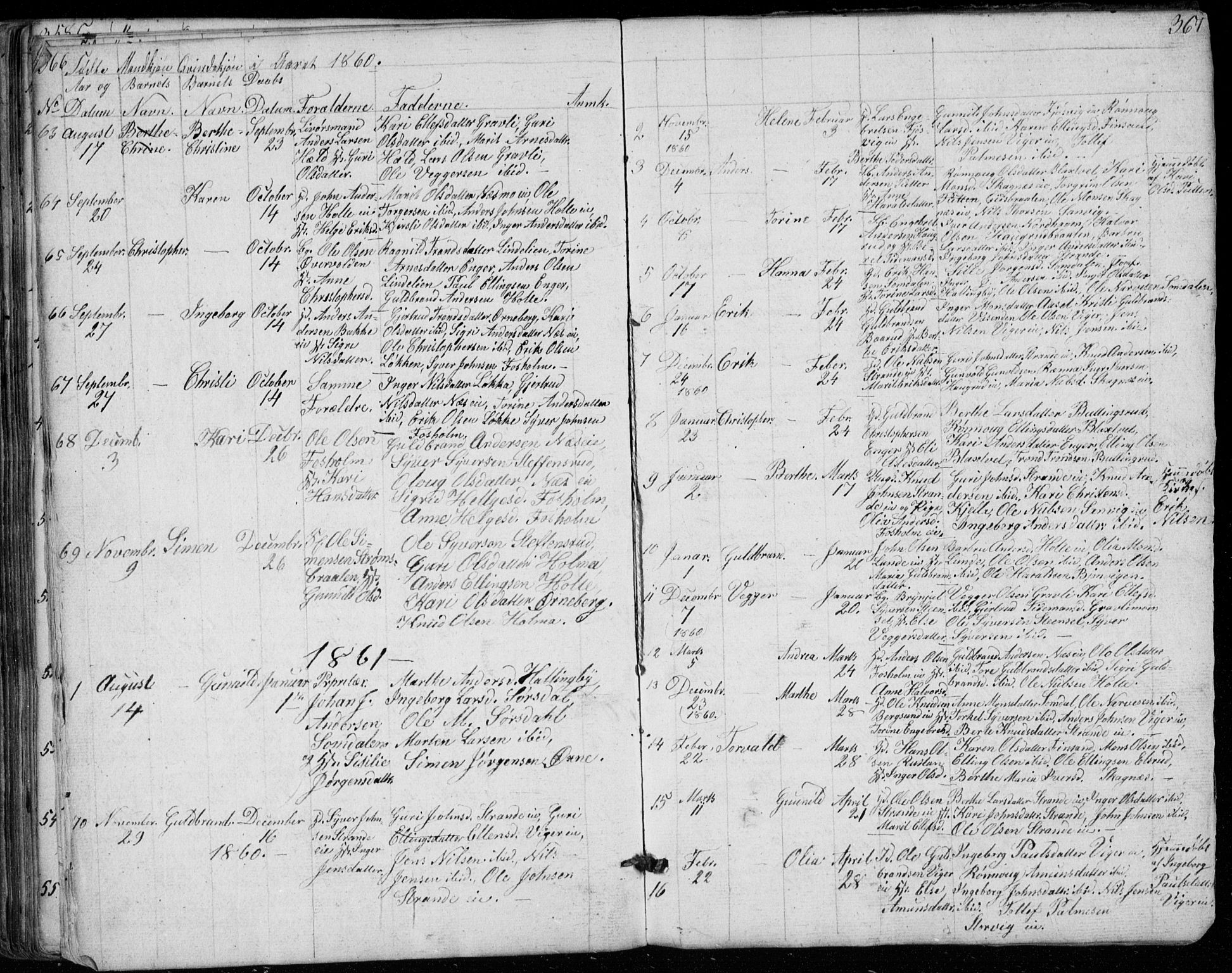 Ådal kirkebøker, SAKO/A-248/G/Ga/L0002: Parish register (copy) no. I 2, 1840-1861, p. 366-367