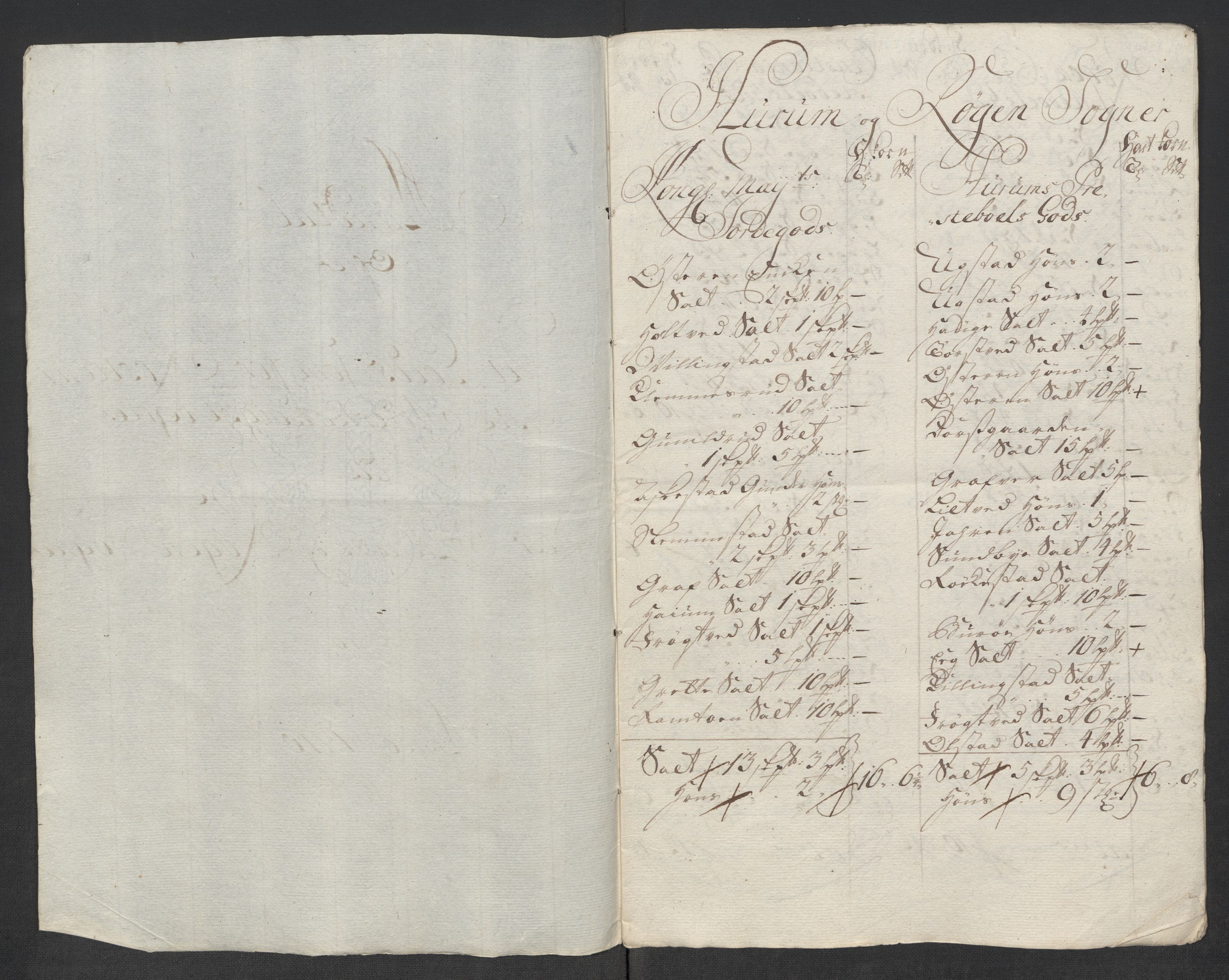 Rentekammeret inntil 1814, Reviderte regnskaper, Fogderegnskap, RA/EA-4092/R31/L1710: Fogderegnskap Hurum, Røyken, Eiker, Lier og Buskerud, 1715-1716, p. 320