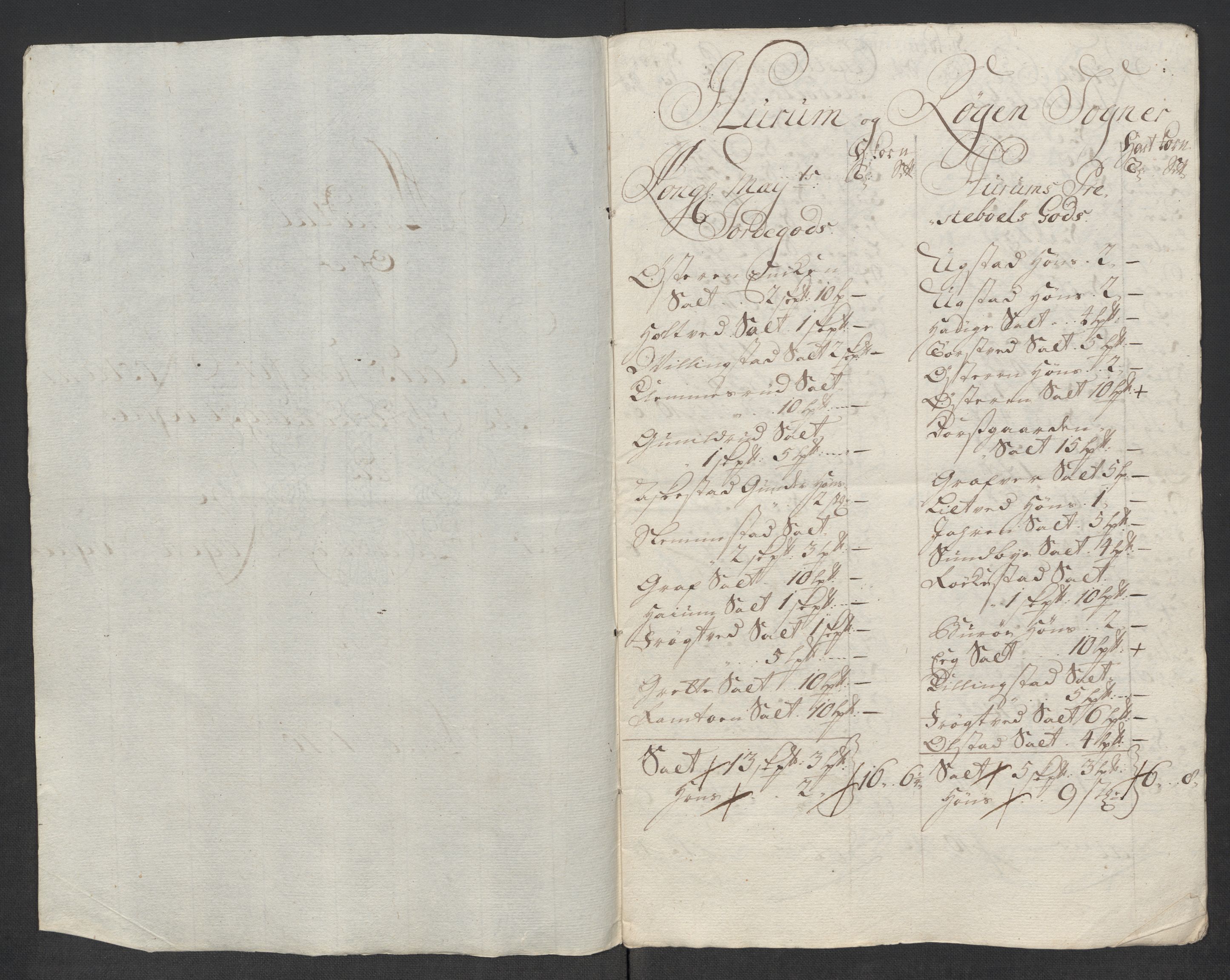 Rentekammeret inntil 1814, Reviderte regnskaper, Fogderegnskap, AV/RA-EA-4092/R31/L1710: Fogderegnskap Hurum, Røyken, Eiker, Lier og Buskerud, 1715-1716, p. 320
