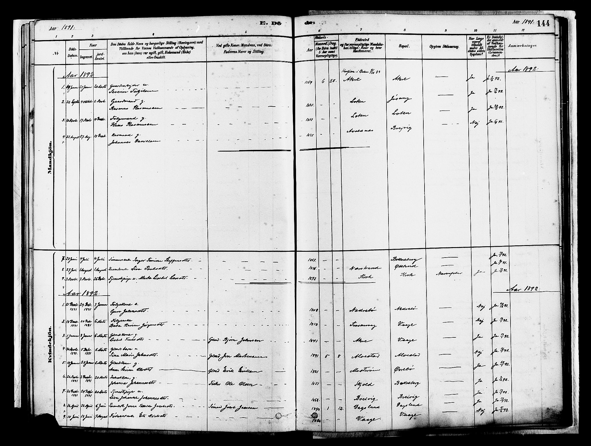 Tysvær sokneprestkontor, SAST/A -101864/H/Ha/Haa/L0007: Parish register (official) no. A 7, 1878-1897, p. 144